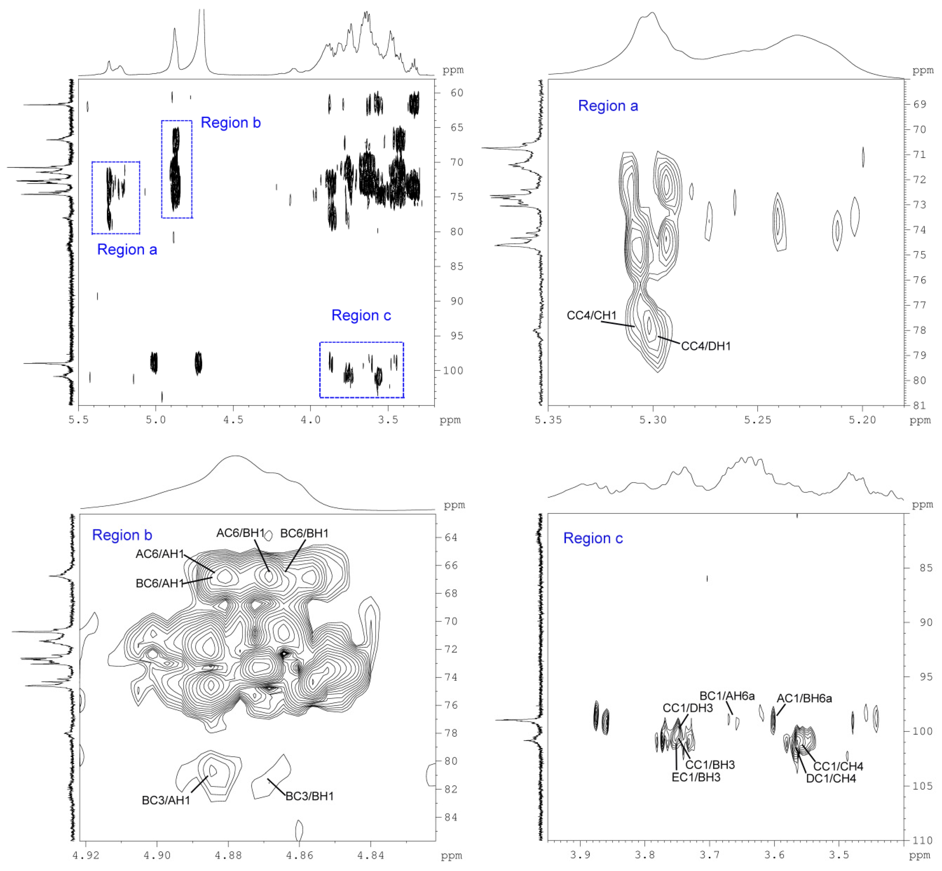 Molecules 21 00779 g003 550