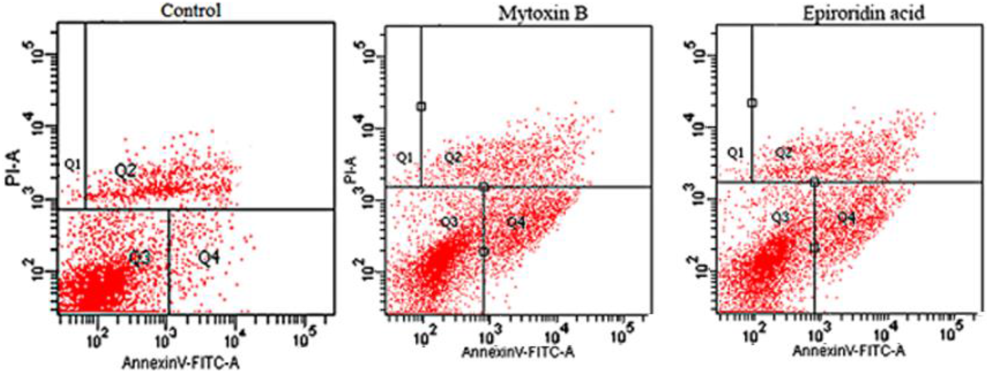 Molecules 21 00781 g006