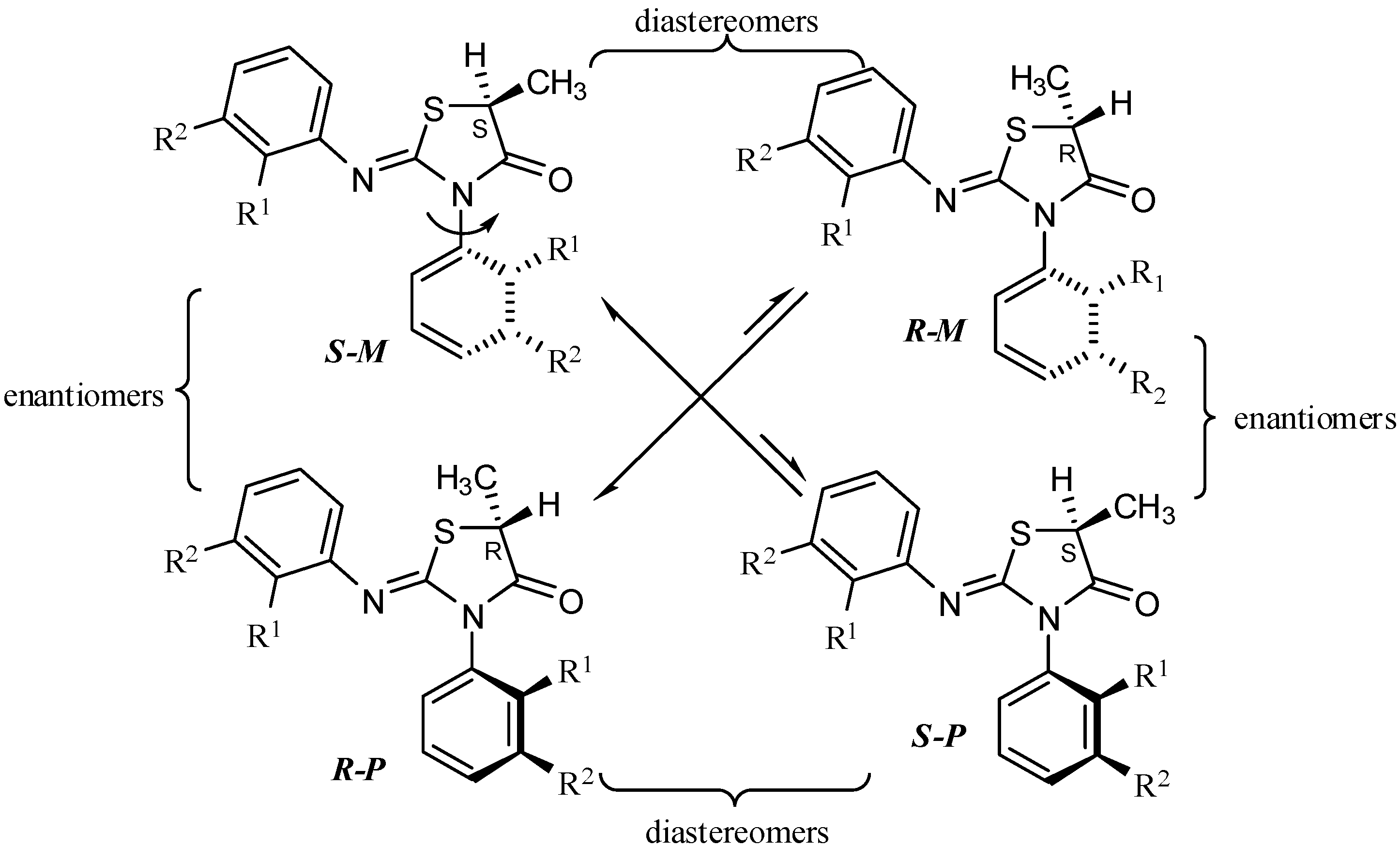 Molecules 21 00788 sch002 550