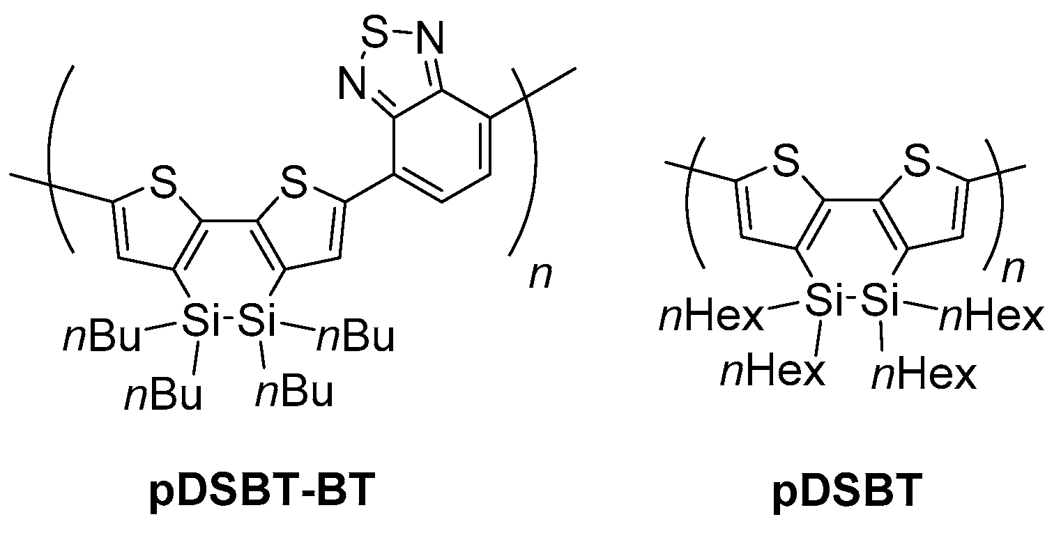 Molecules 21 00789 g003