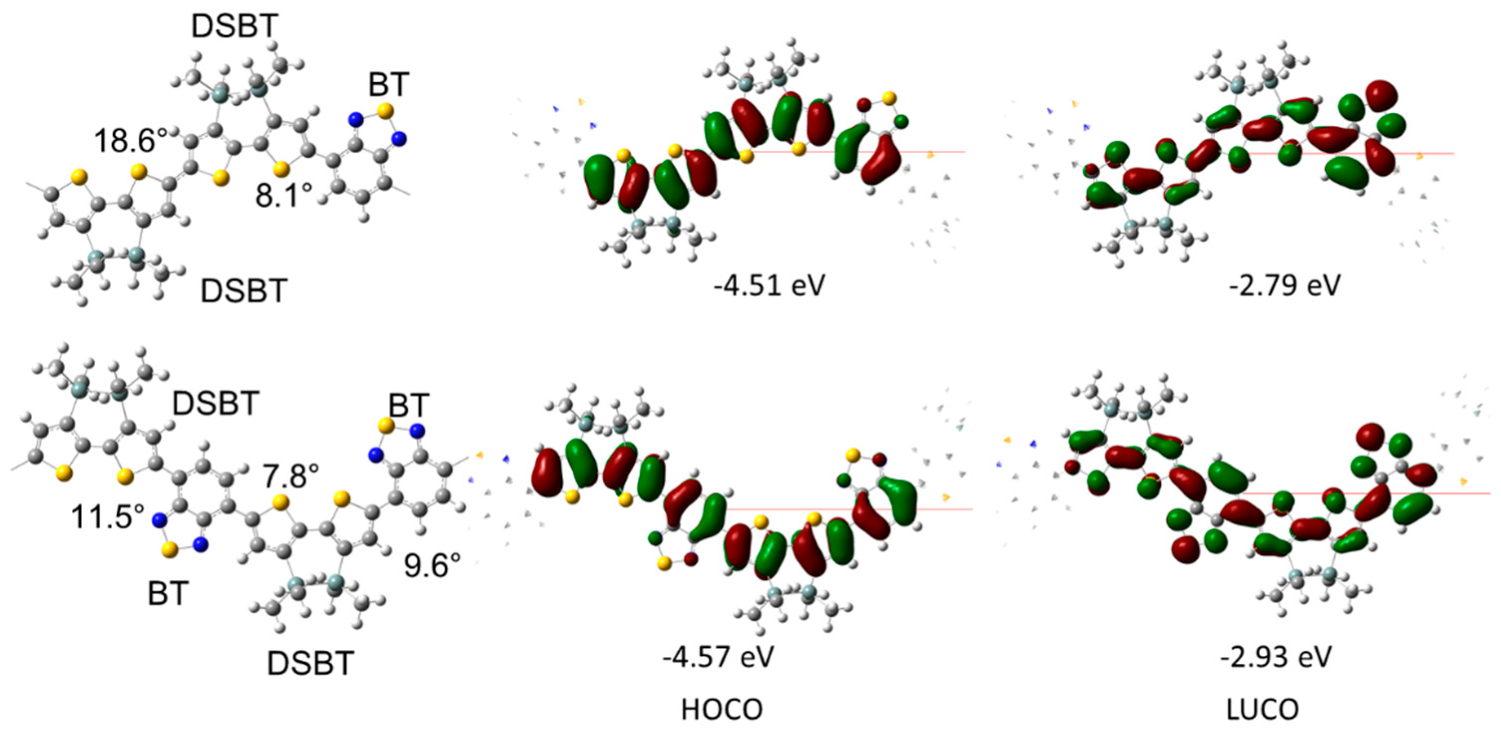 Molecules 21 00789 g004