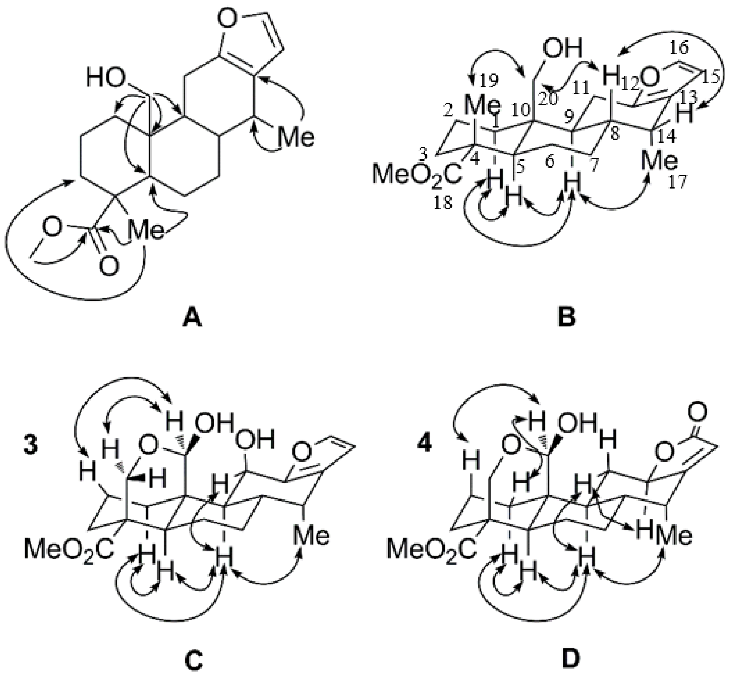 Molecules 21 00791 g002