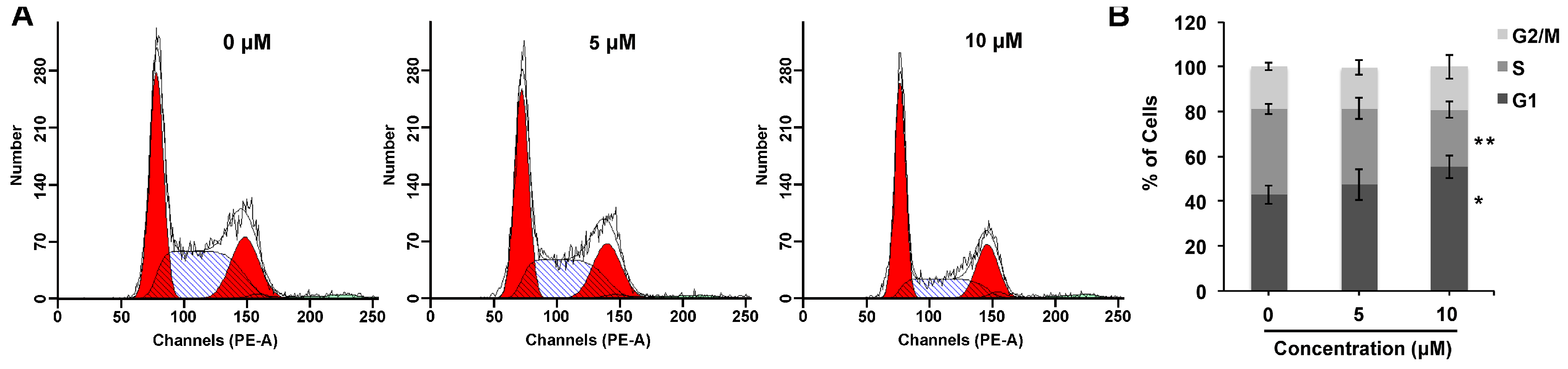 Molecules 21 00791 g004