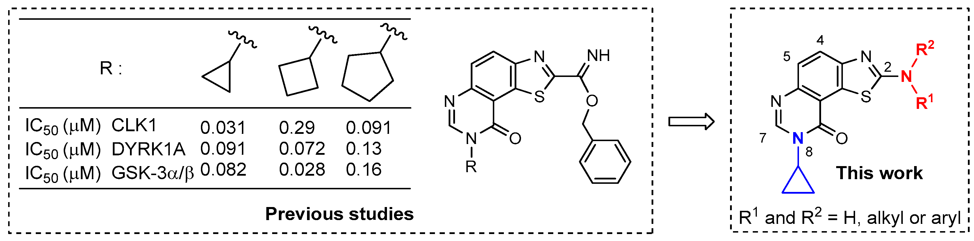 Molecules 21 00794 g001 550