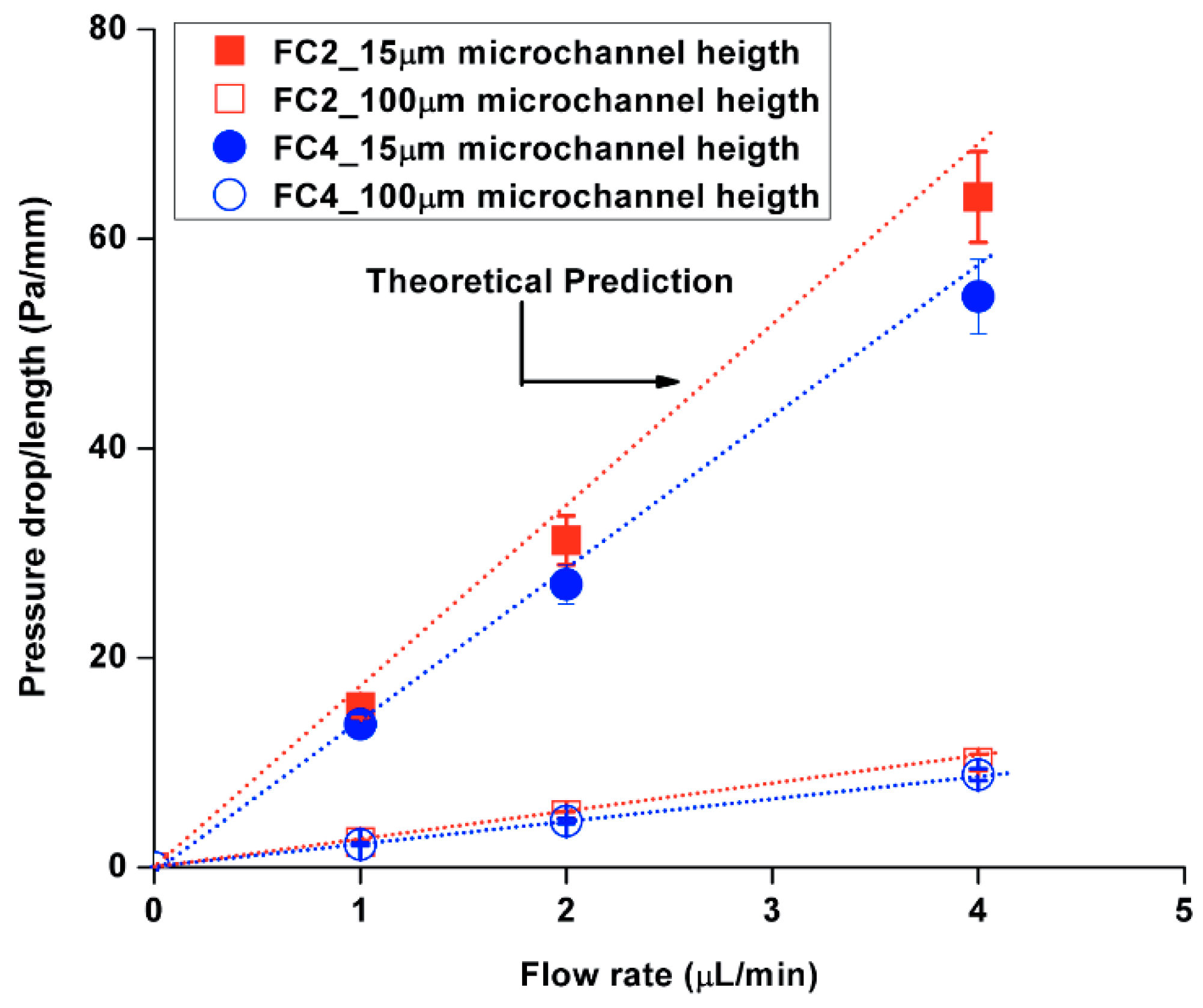 Molecules 21 00798 g006
