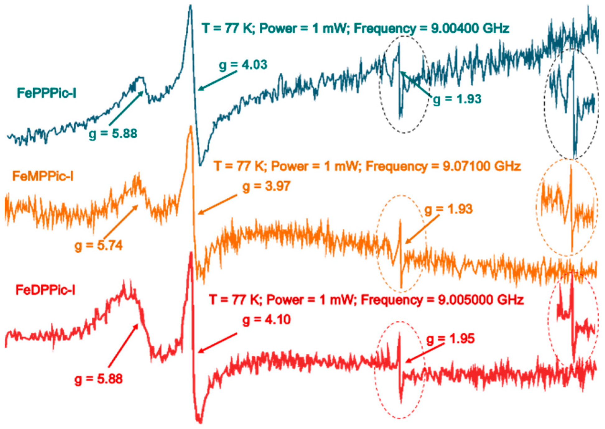Molecules 21 00804 g008 550