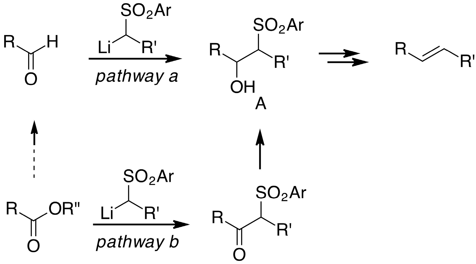 Molecules 21 00805 sch001