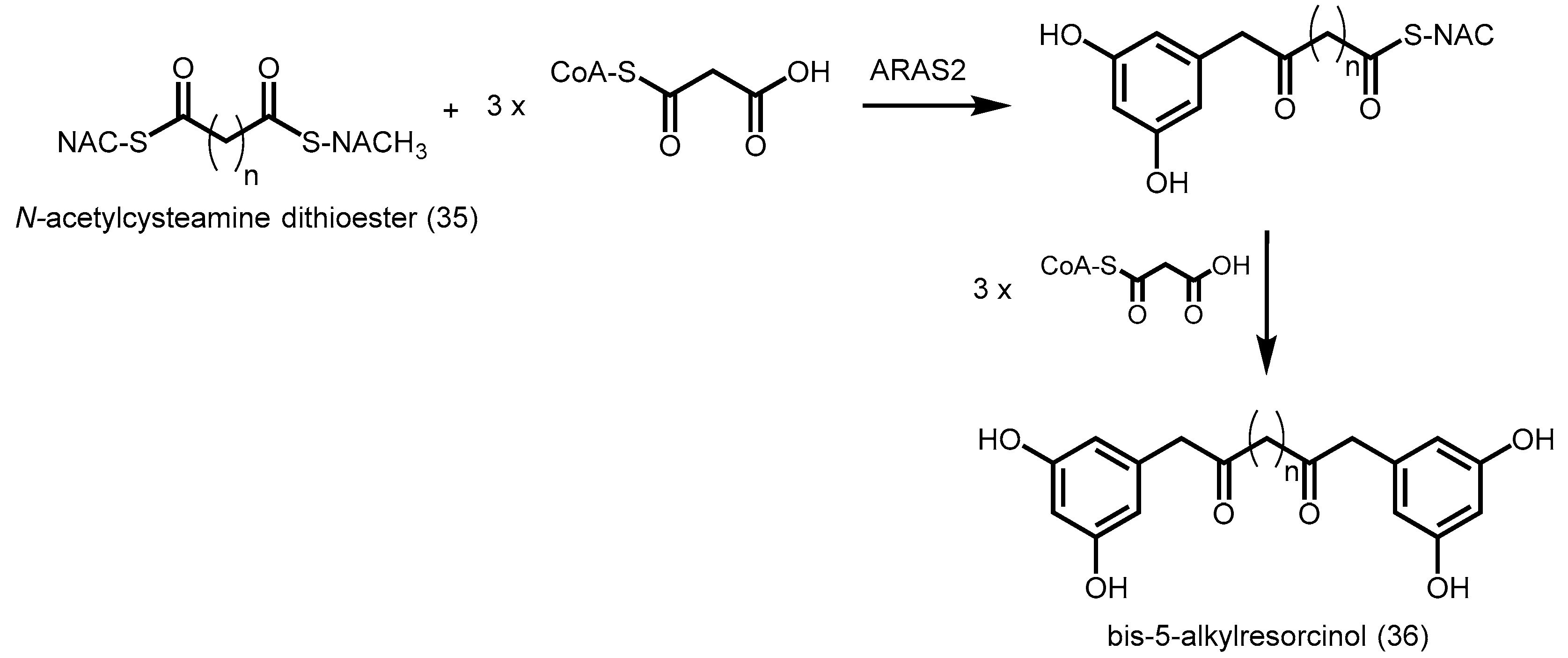 Molecules 21 00806 sch011