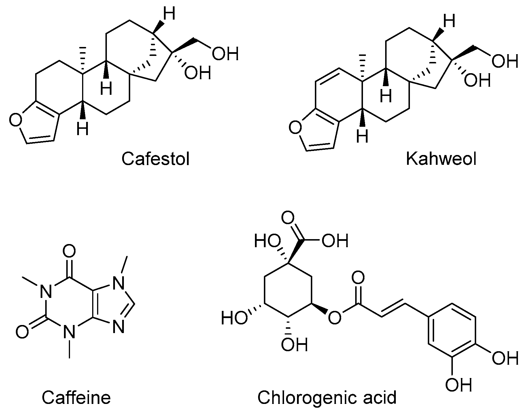 Molecules 21 00807 g002