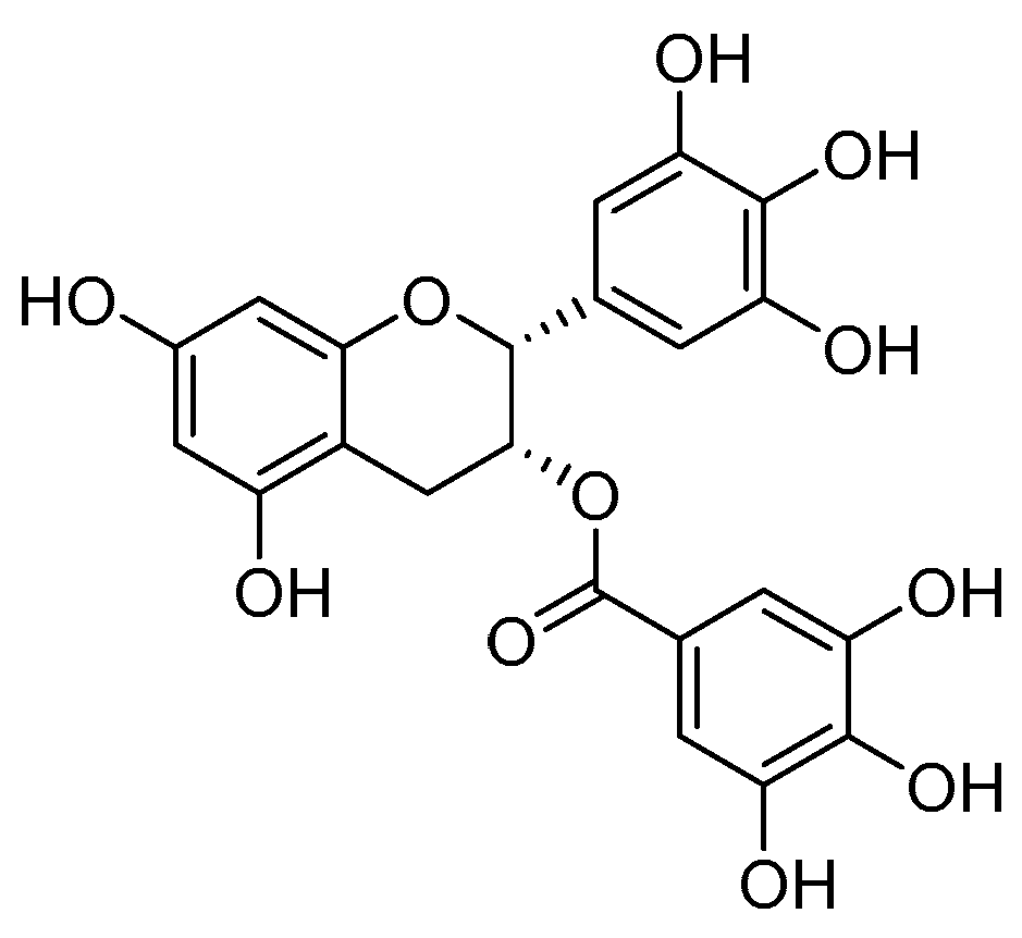 Molecules 21 00807 g003