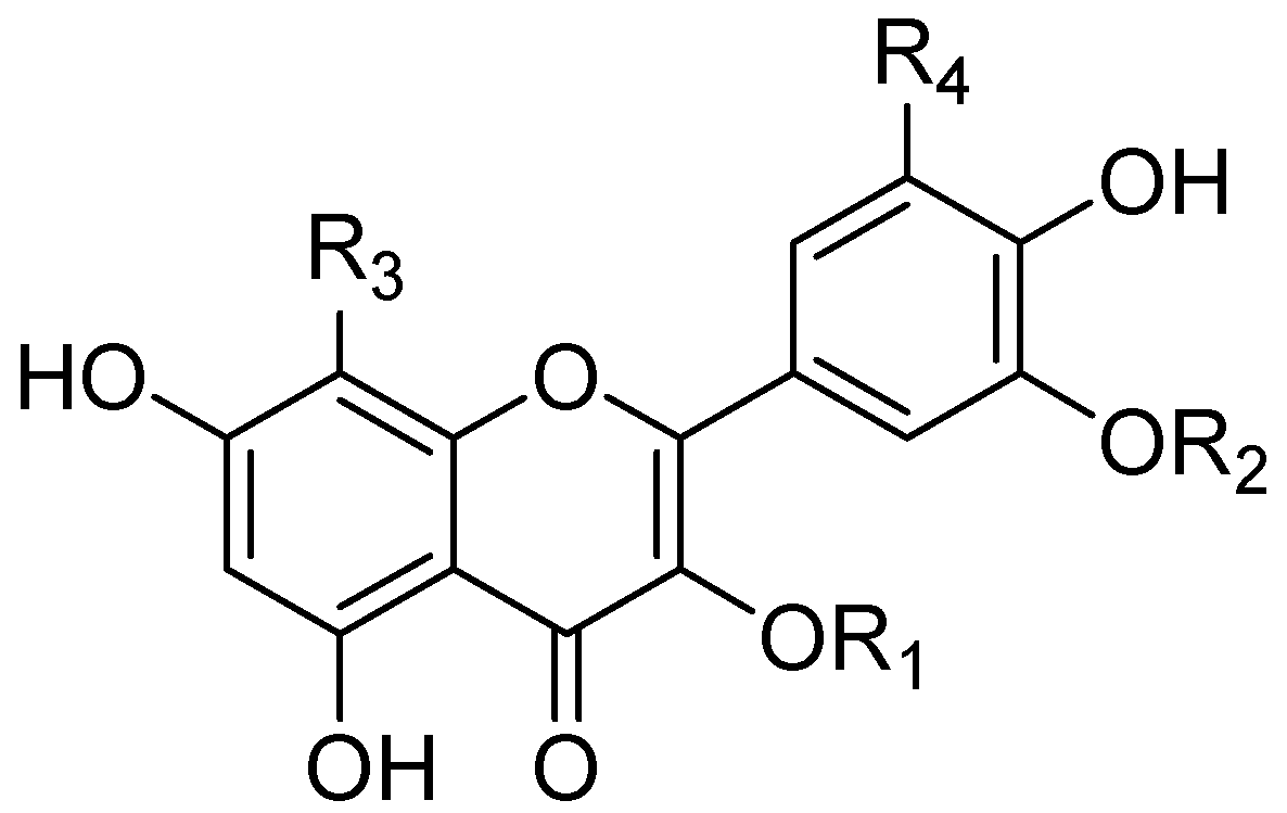 Molecules 21 00810 g001 550