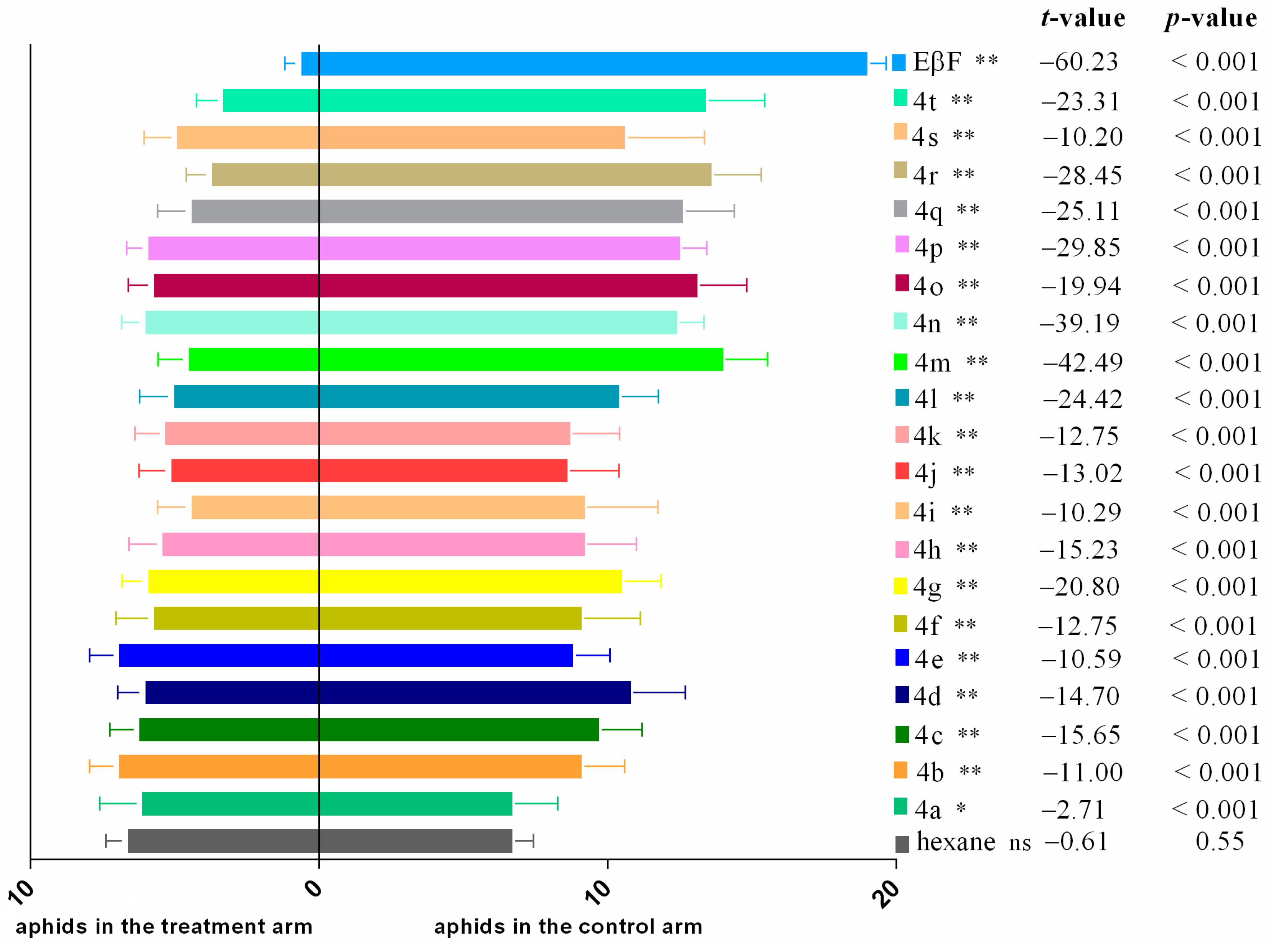 Molecules 21 00825 g002