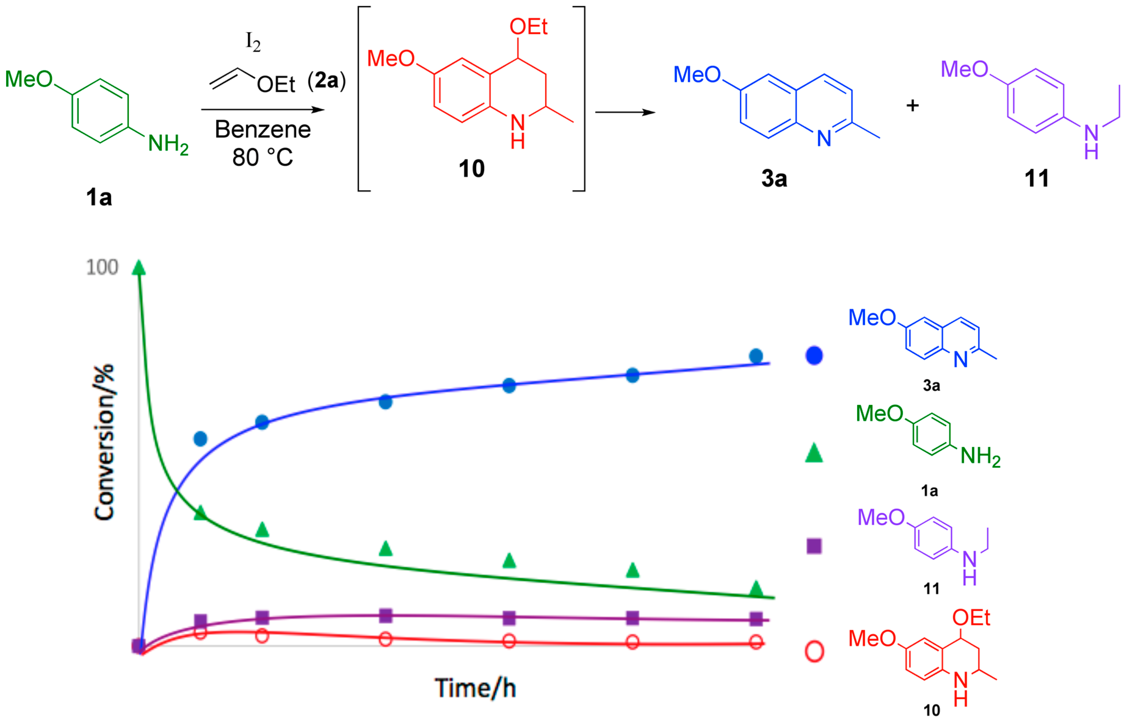 Molecules 21 00827 g001 550