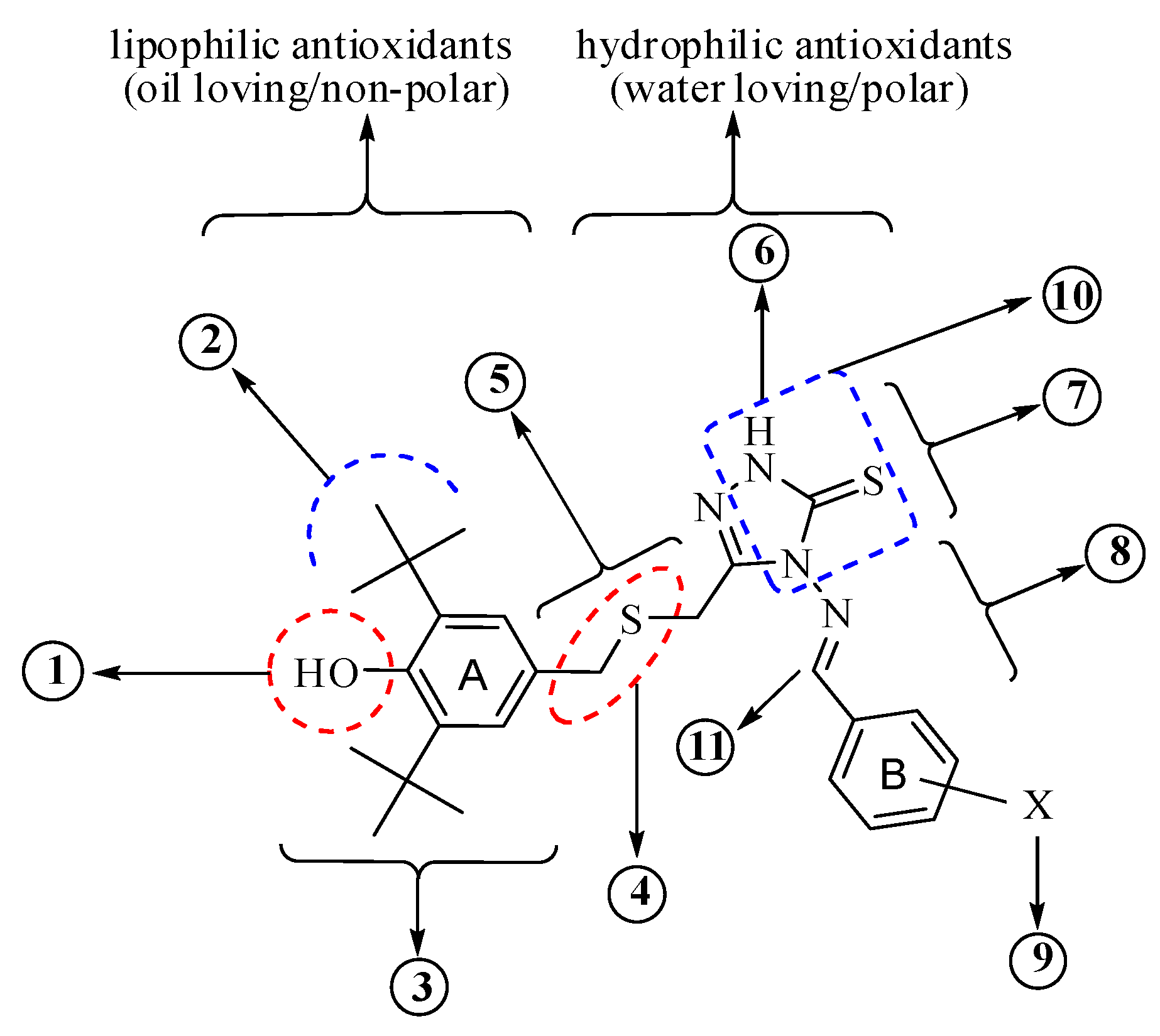 Molecules 21 00847 g001 550