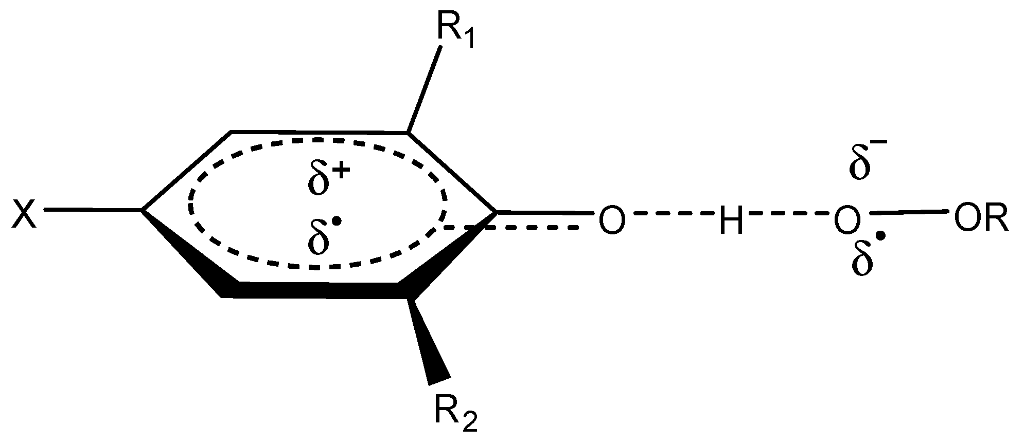Molecules 21 00847 g003 550