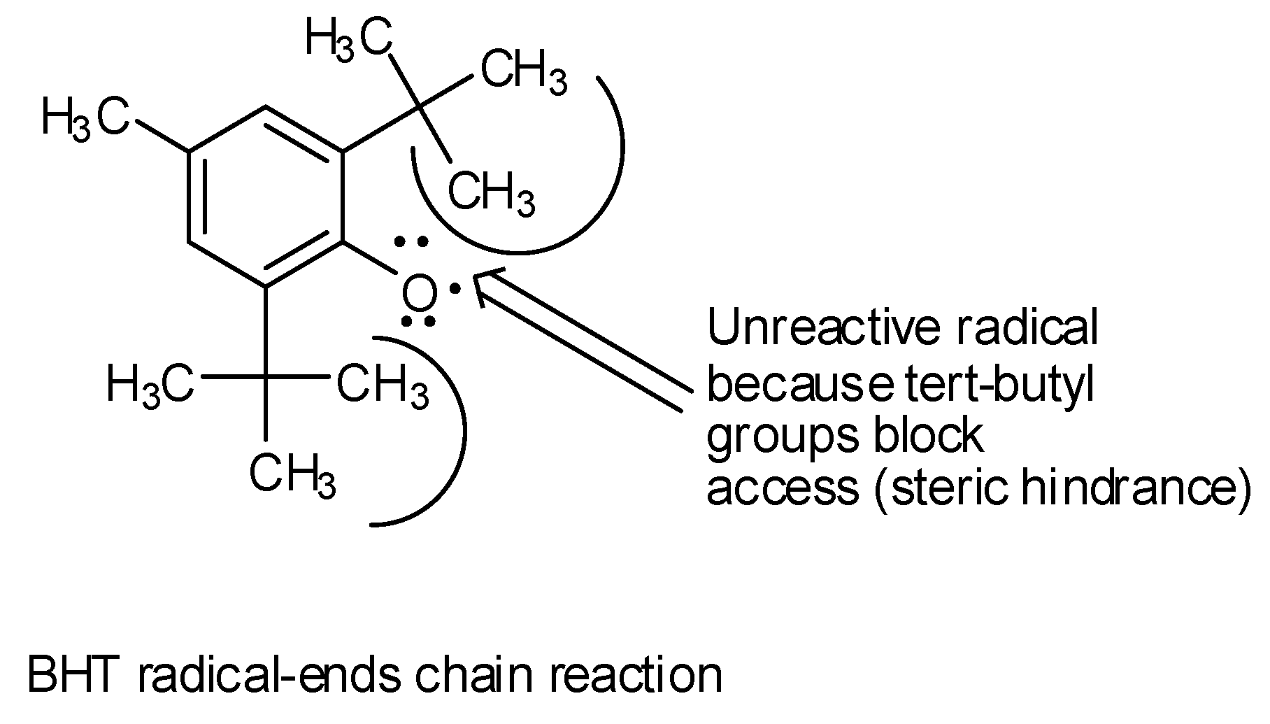 Molecules 21 00847 g004 550