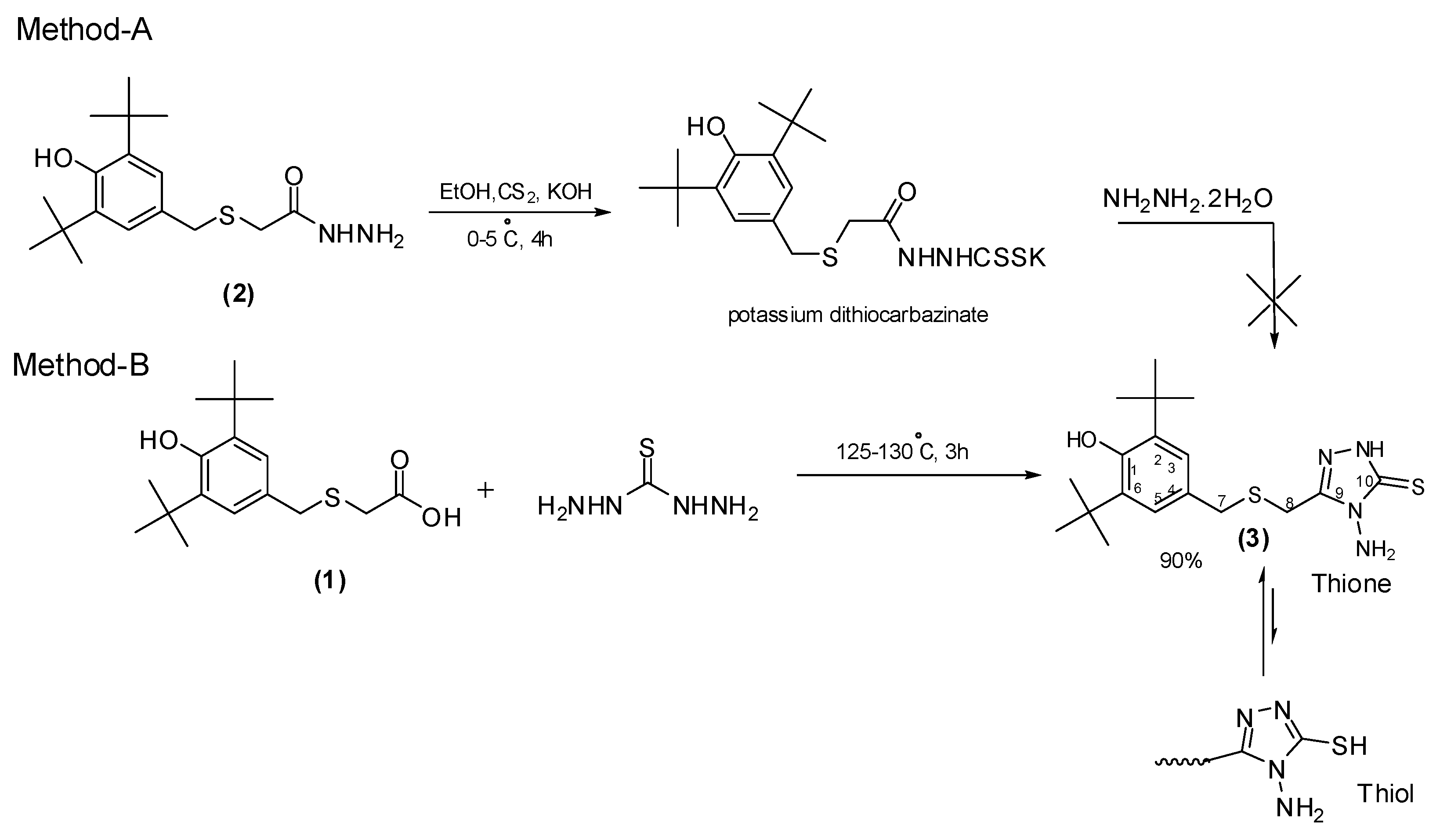 Molecules 21 00847 sch001 550