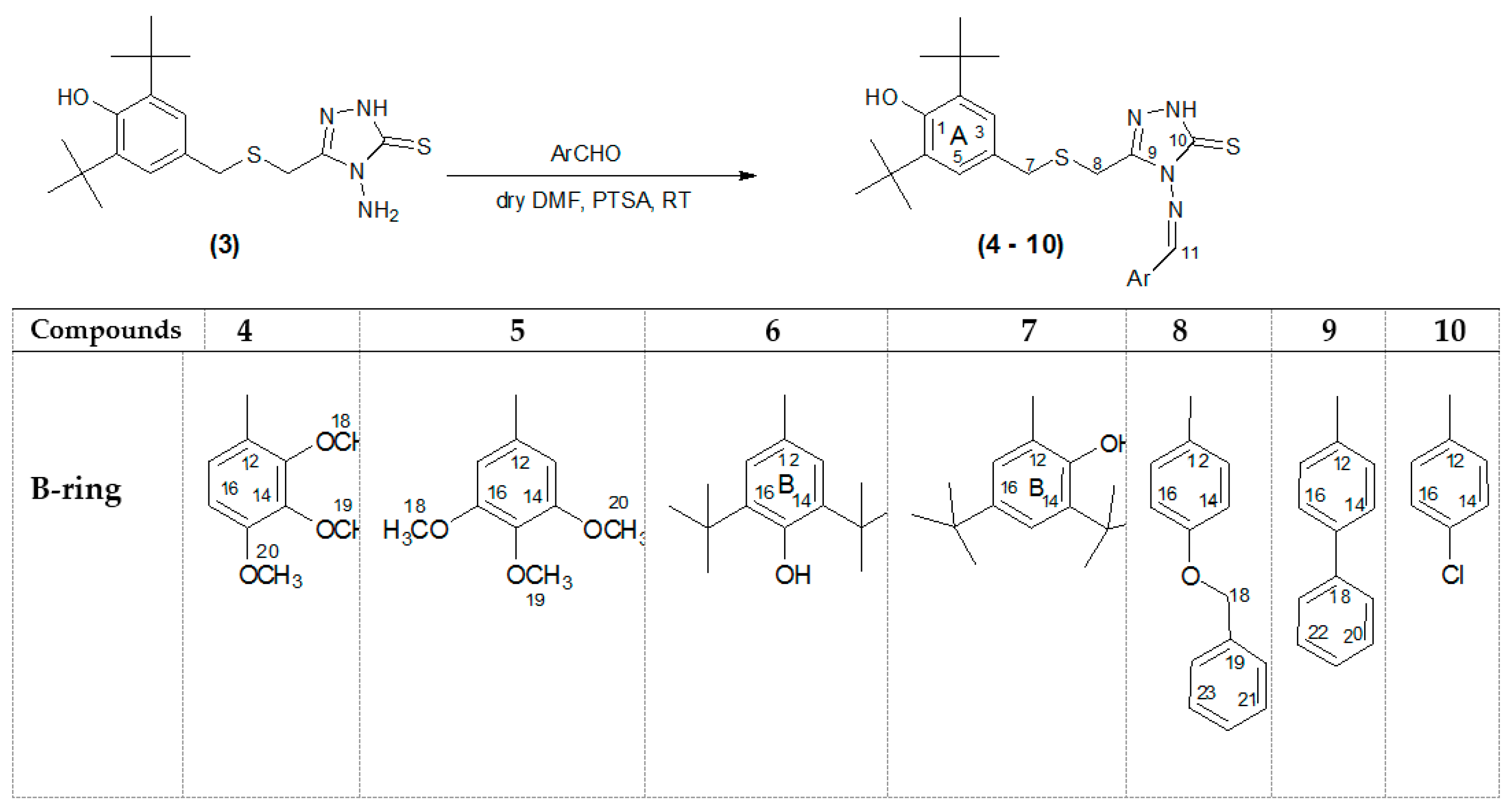Molecules 21 00847 sch002 550