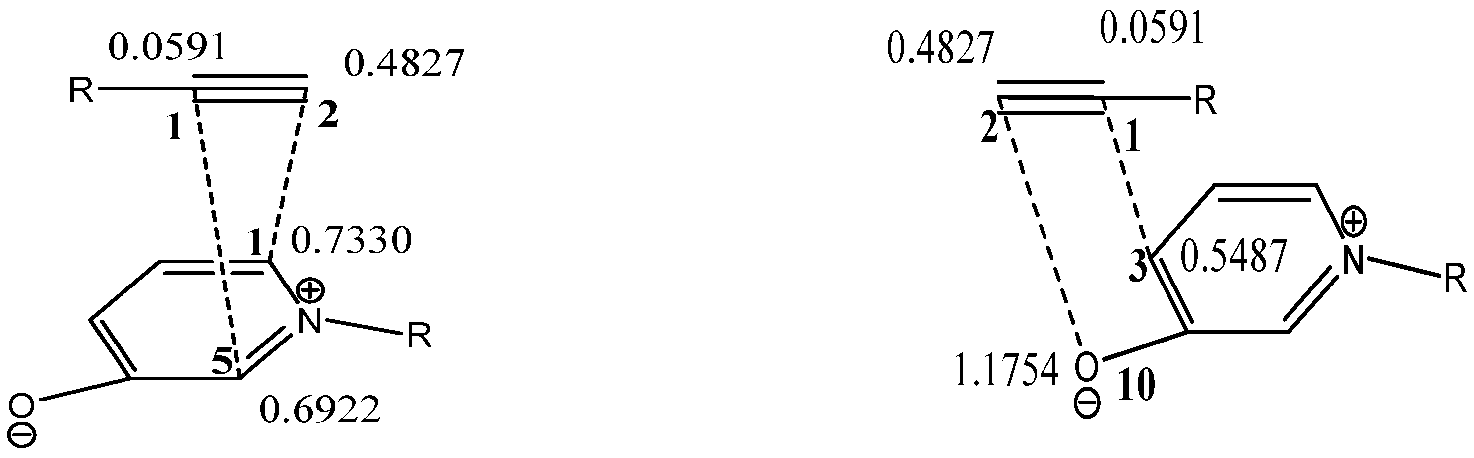 Molecules 21 00848 sch004 550
