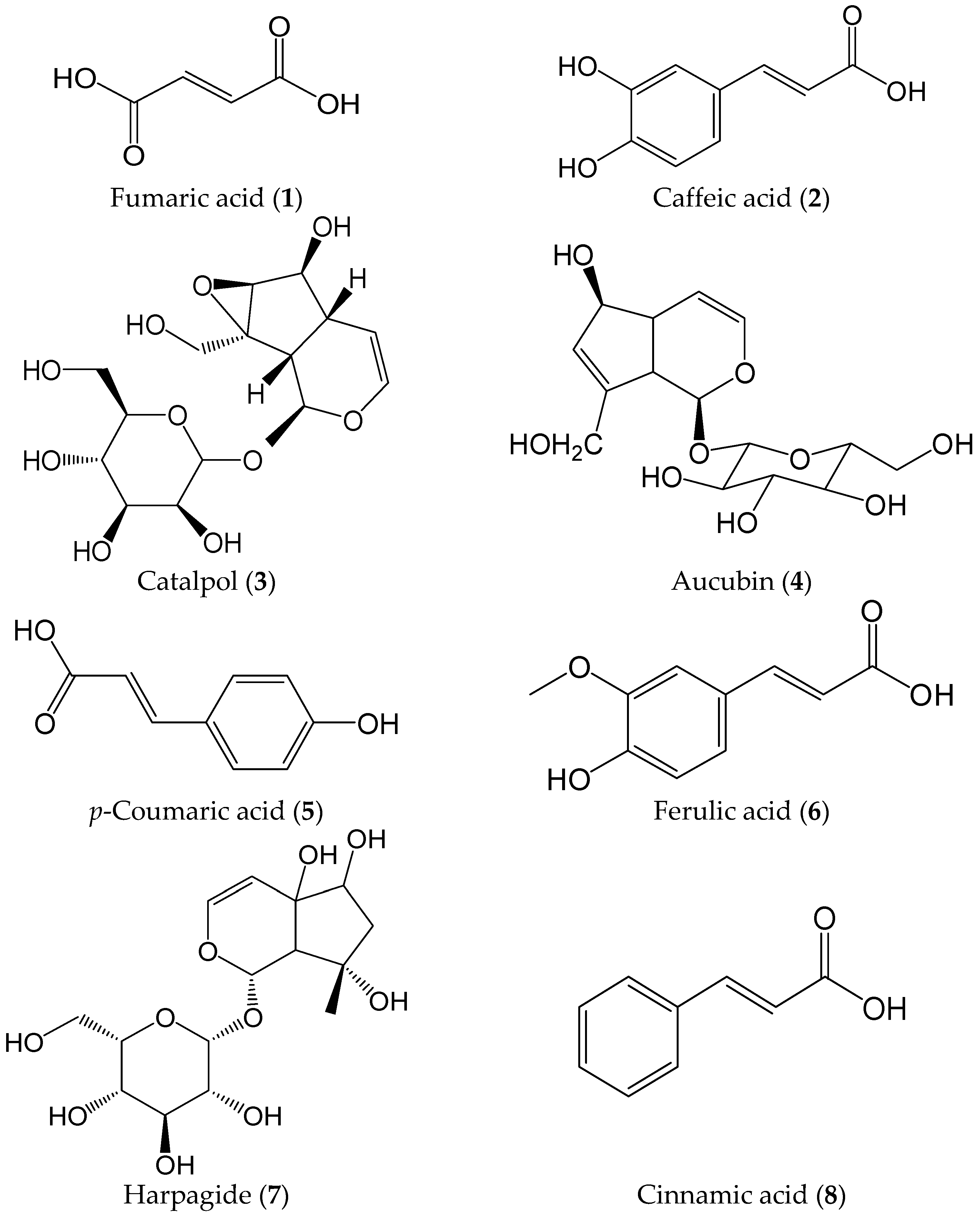 Molecules 21 00850 g002a 550