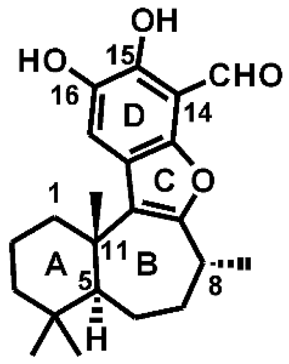 Molecules 21 00857 g001