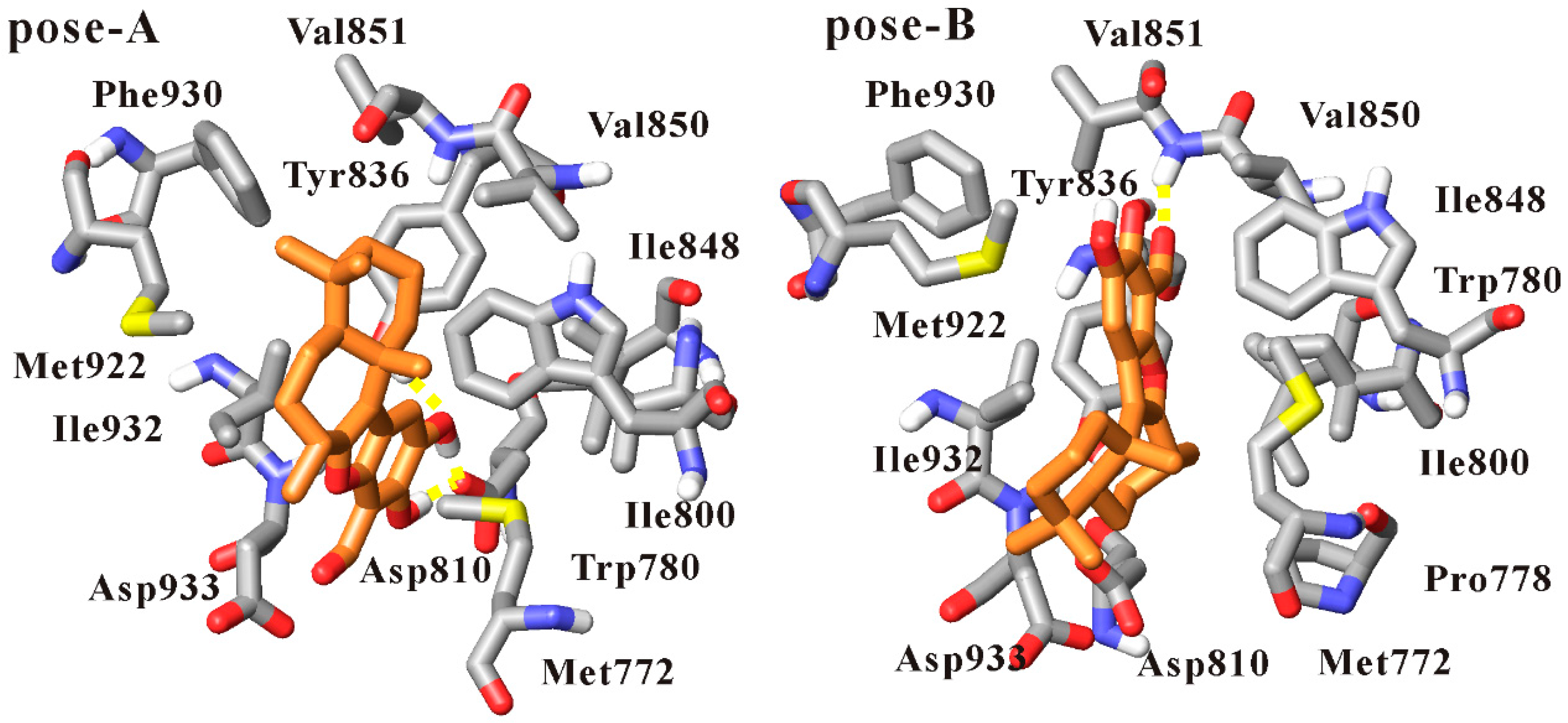 Molecules 21 00857 g005