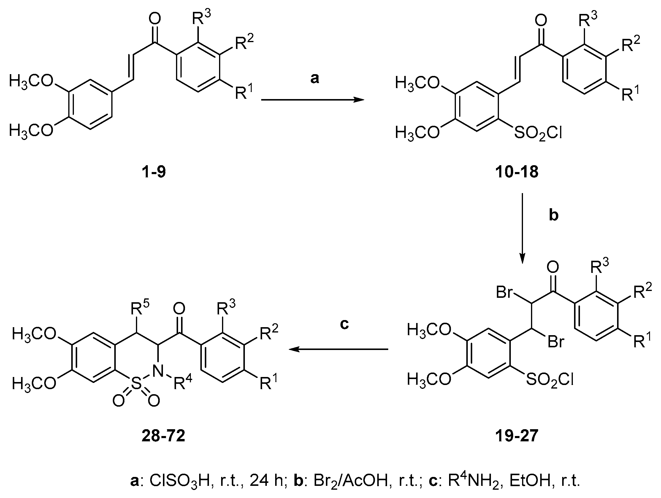 Molecules 21 00861 sch002 550