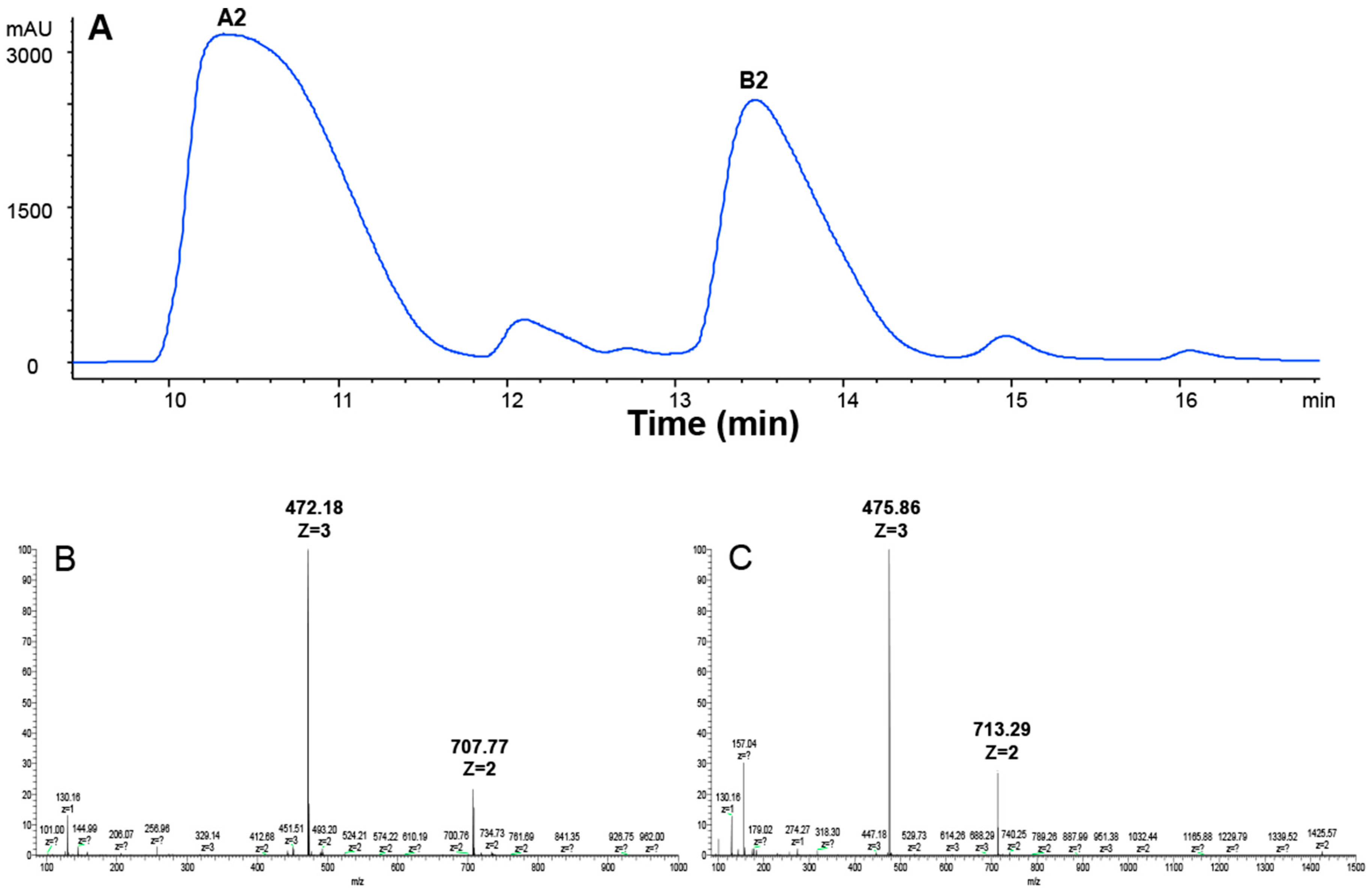 Molecules 21 00862 g002