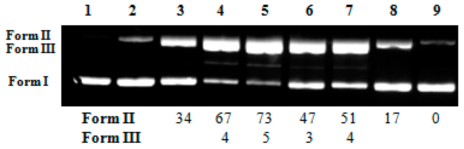 Molecules 21 00864 g004