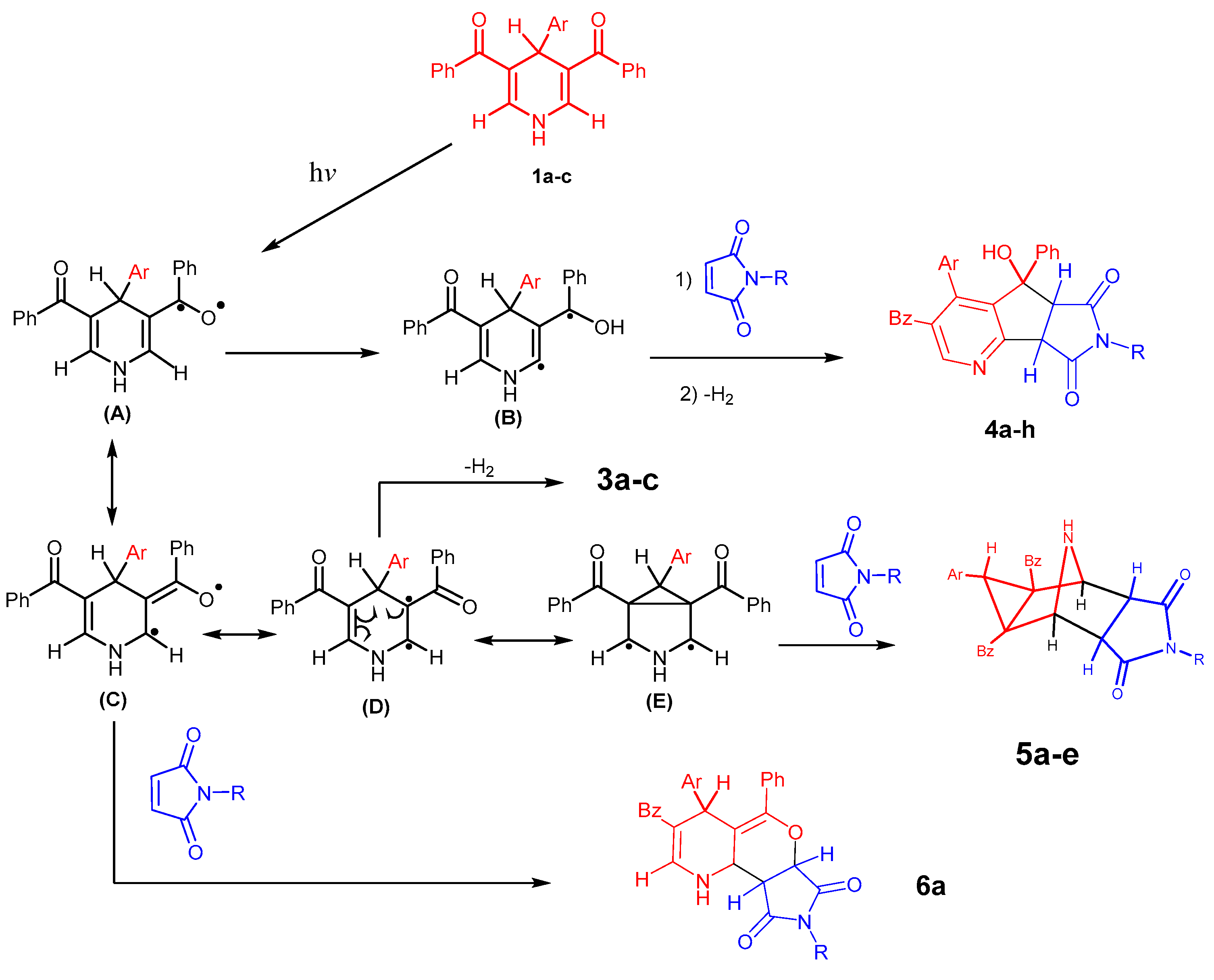 Molecules 21 00866 sch003