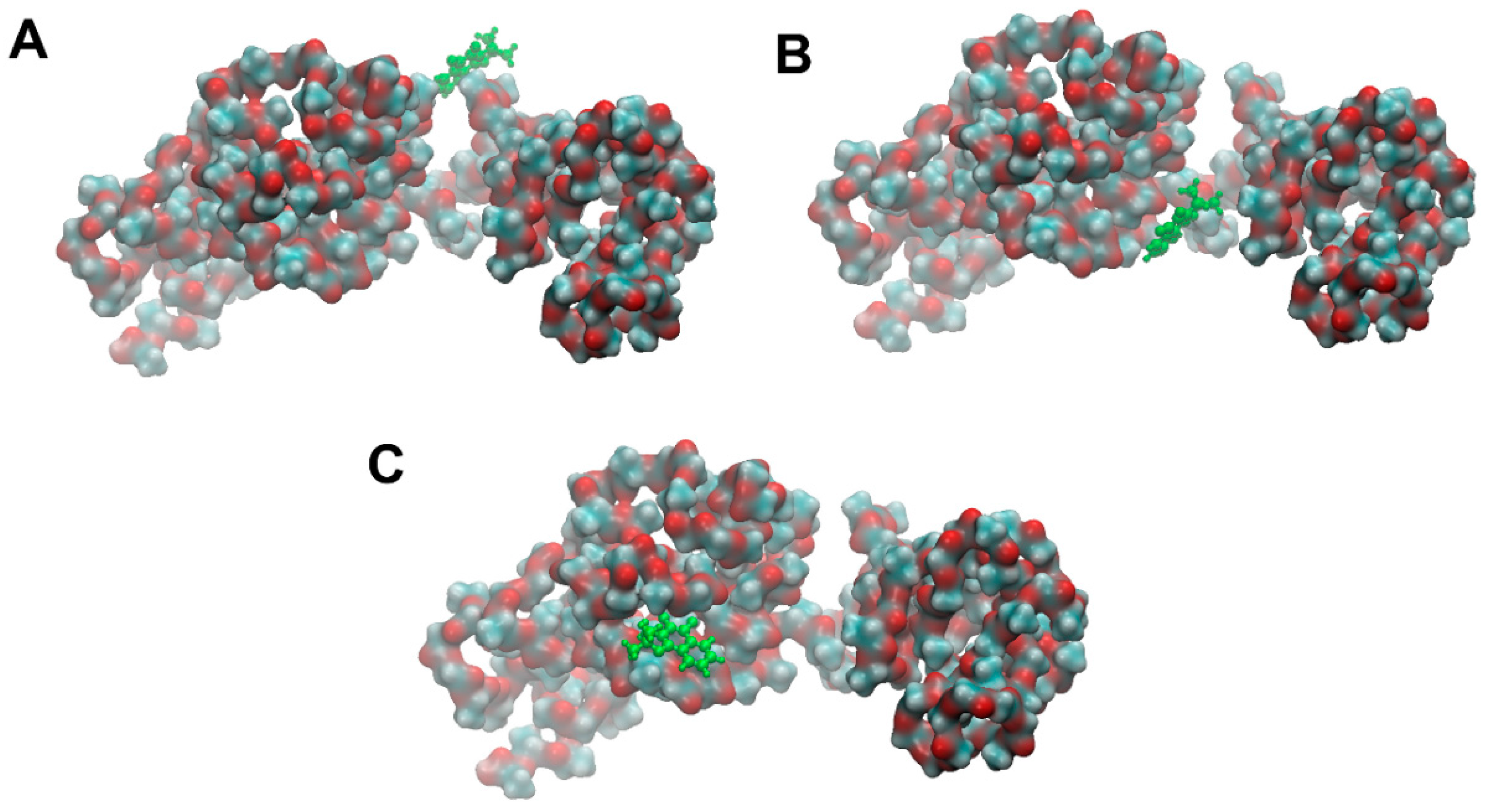 Molecules 21 00873 g003