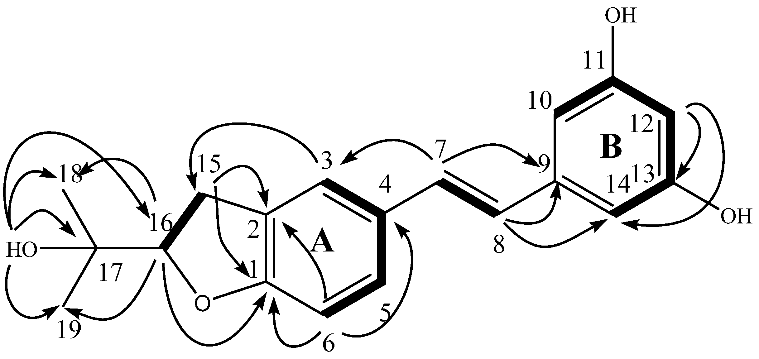Molecules 21 00883 g002 550