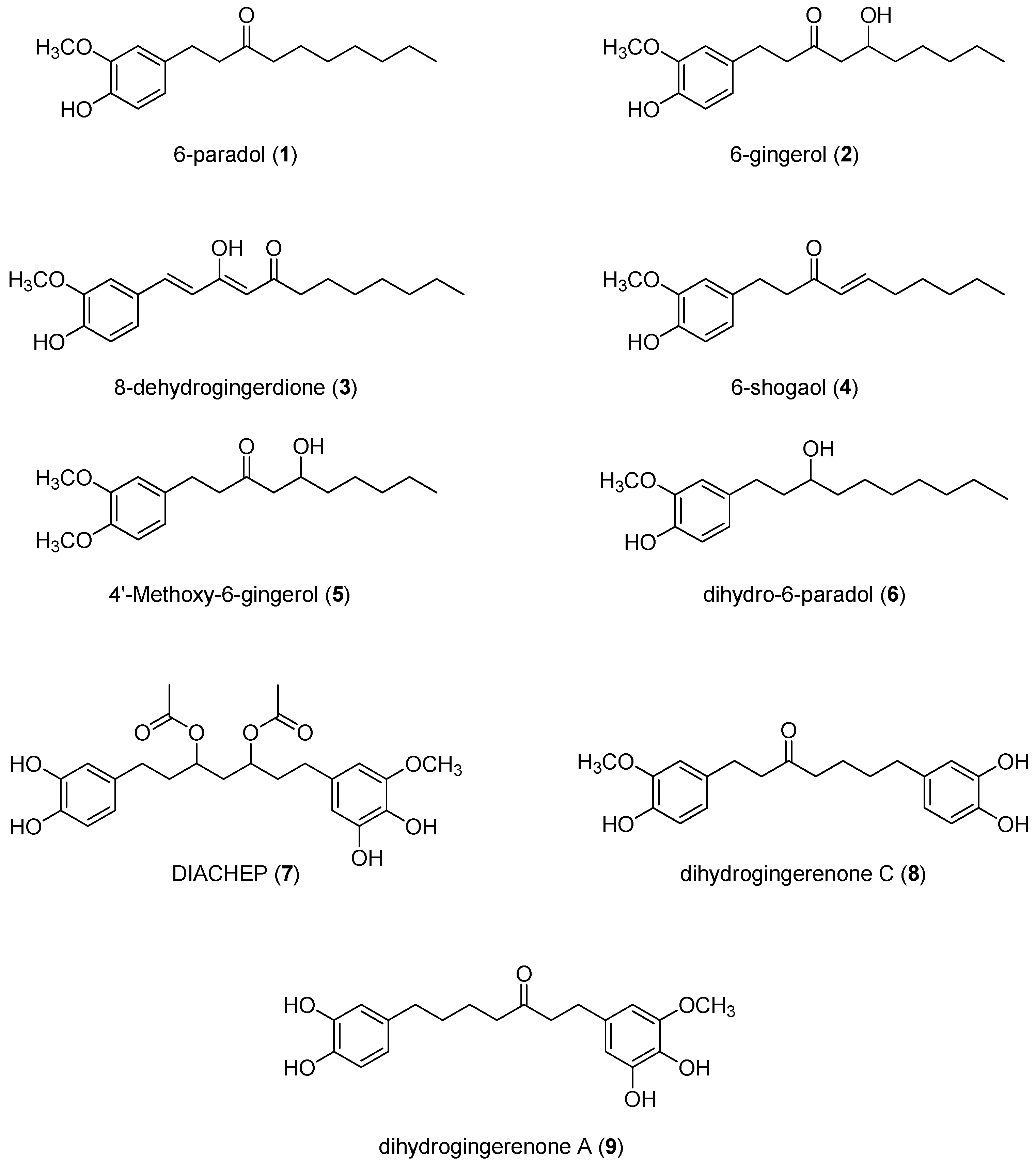 Molecules 21 00886 g001
