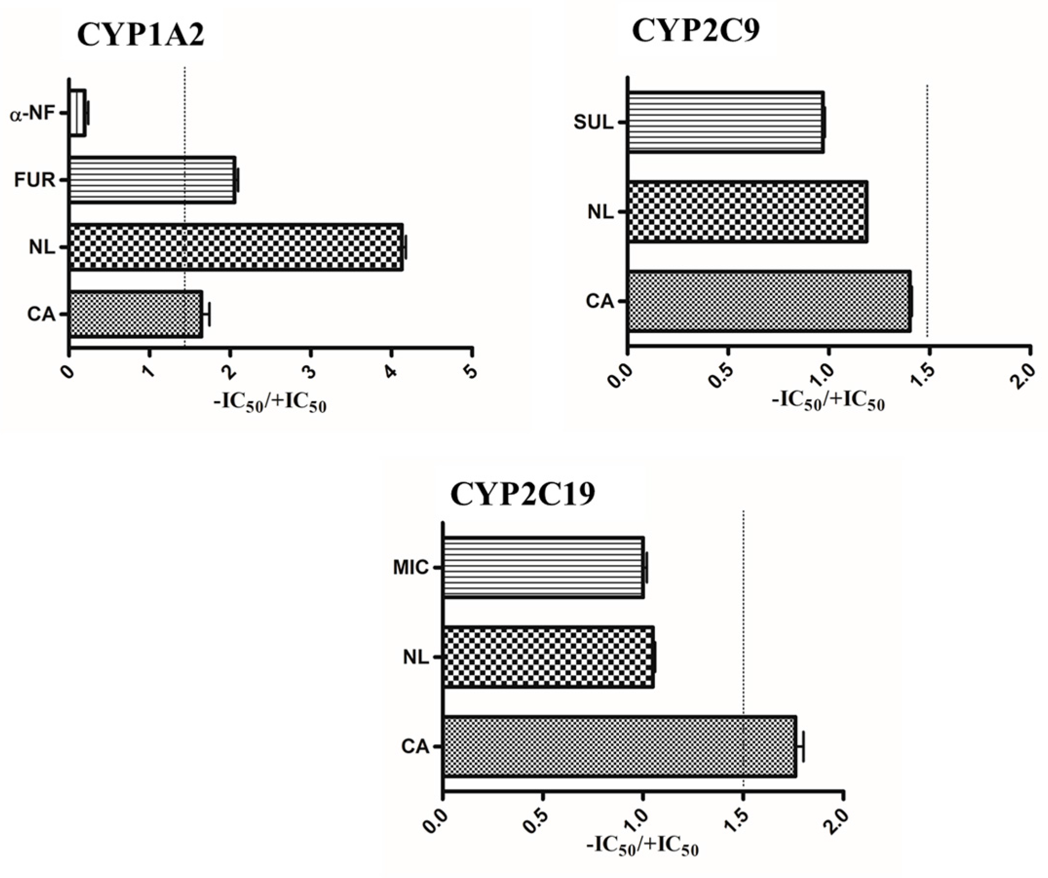 Molecules 21 00891 g004