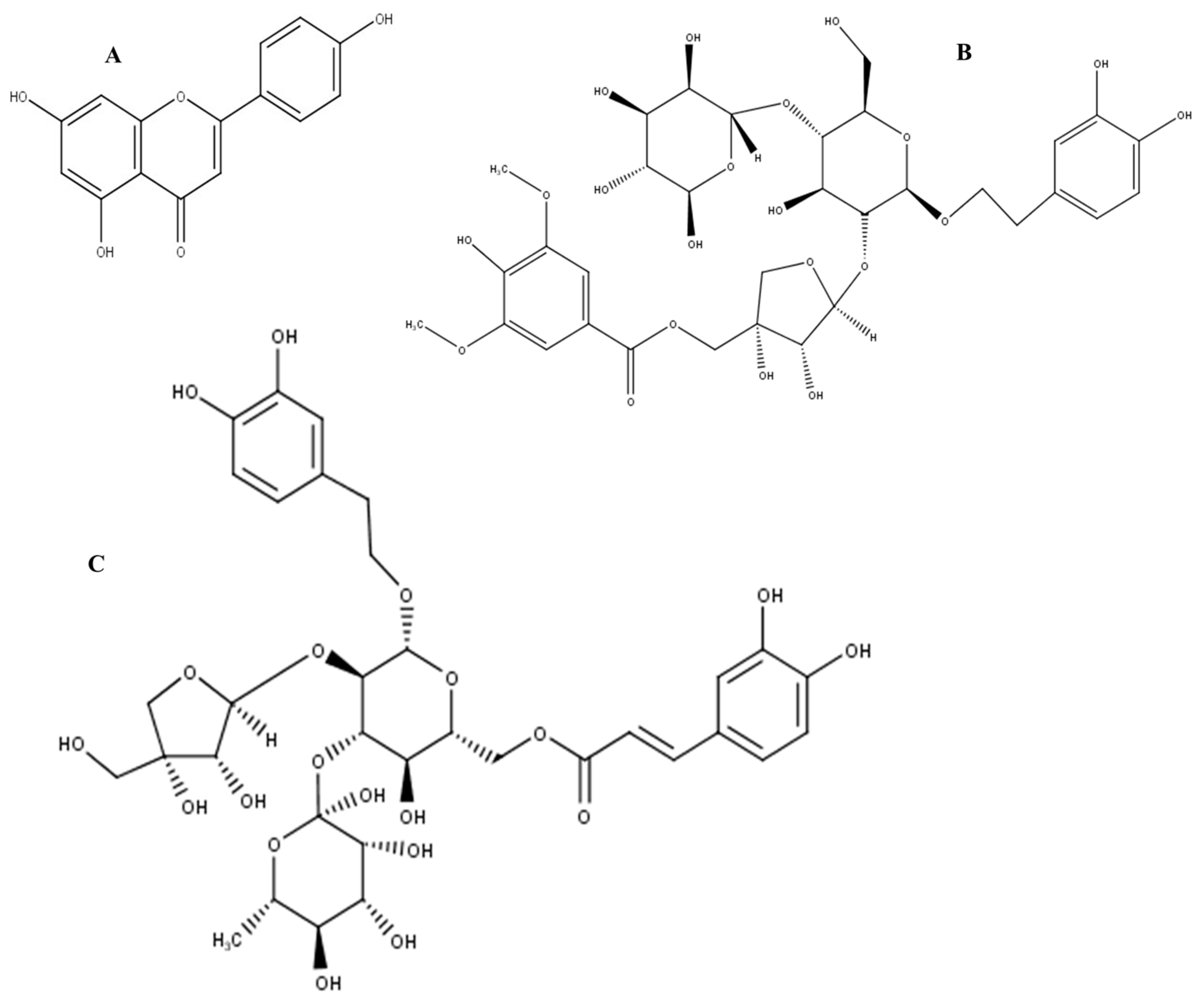 Molecules 21 00891 g010