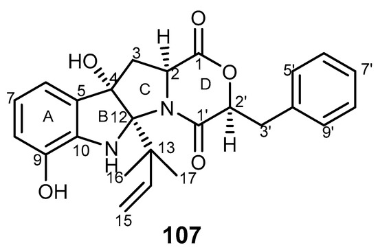 Marine Natural Products as Models to Circumvent Multidrug