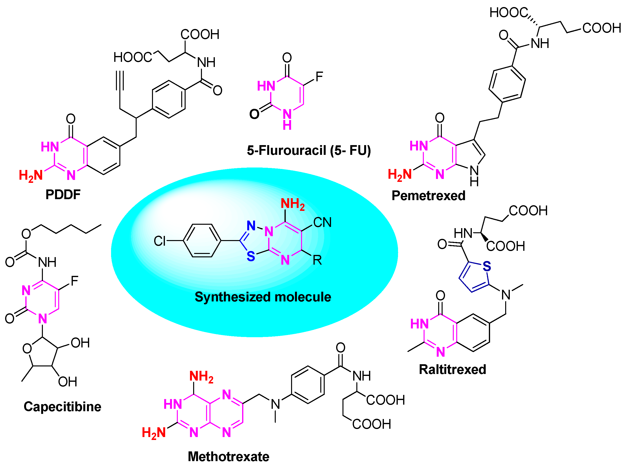 Molecules 21 00894 g001 550