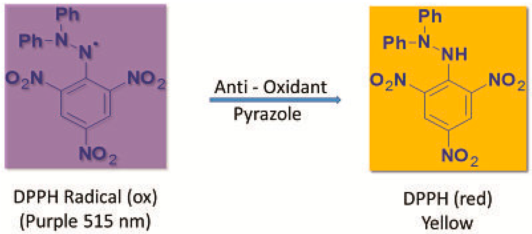 Molecules 21 00903 sch002