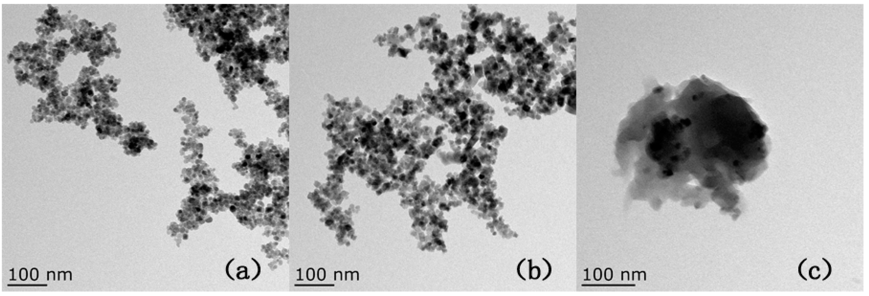 Molecules 21 00915 g002 550