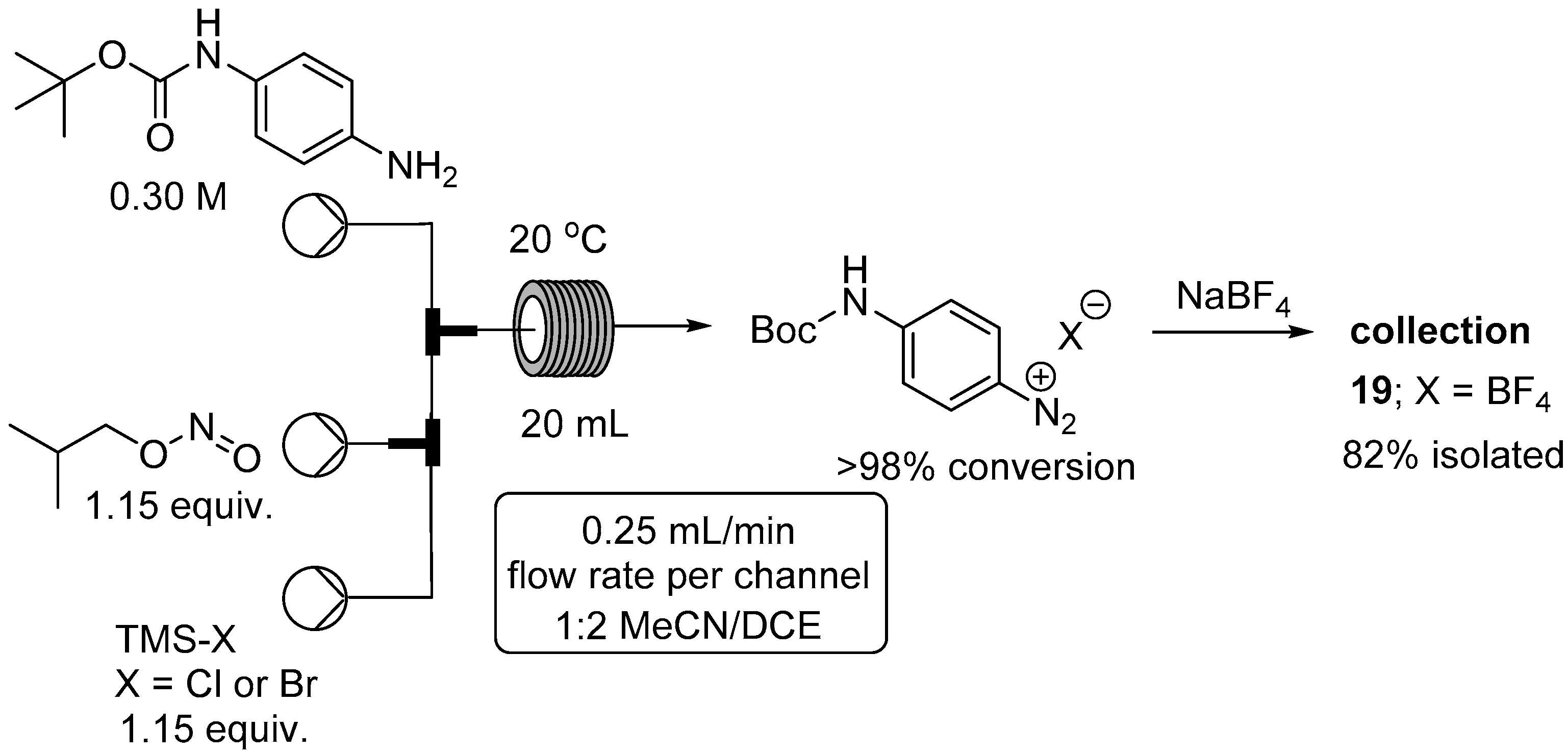 Molecules 21 00918 g006