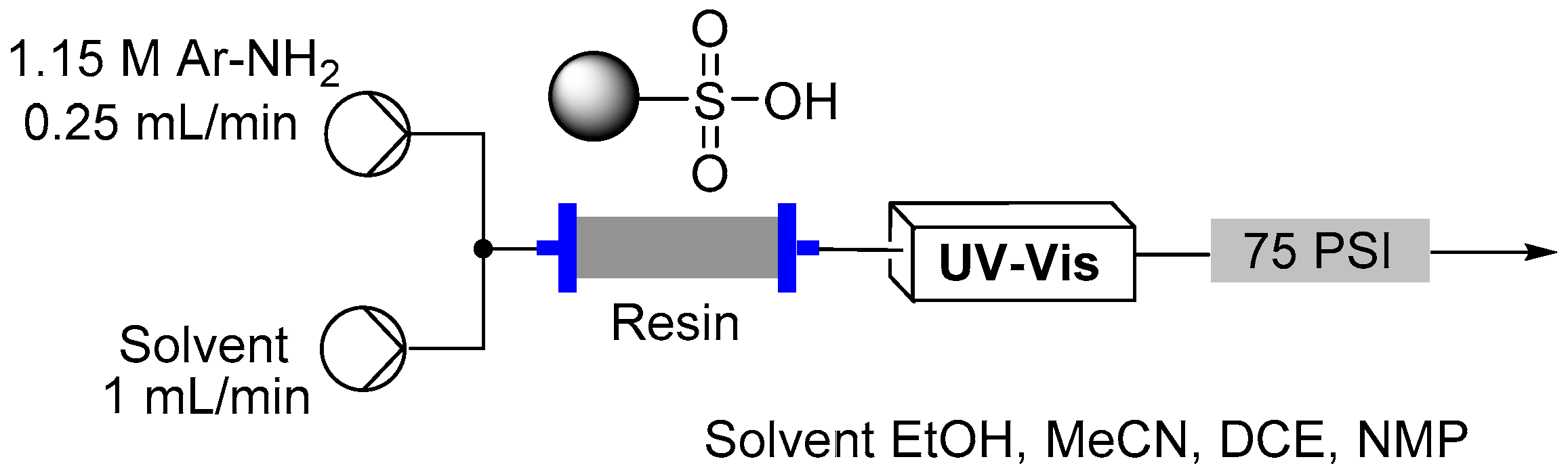 Molecules 21 00918 g007