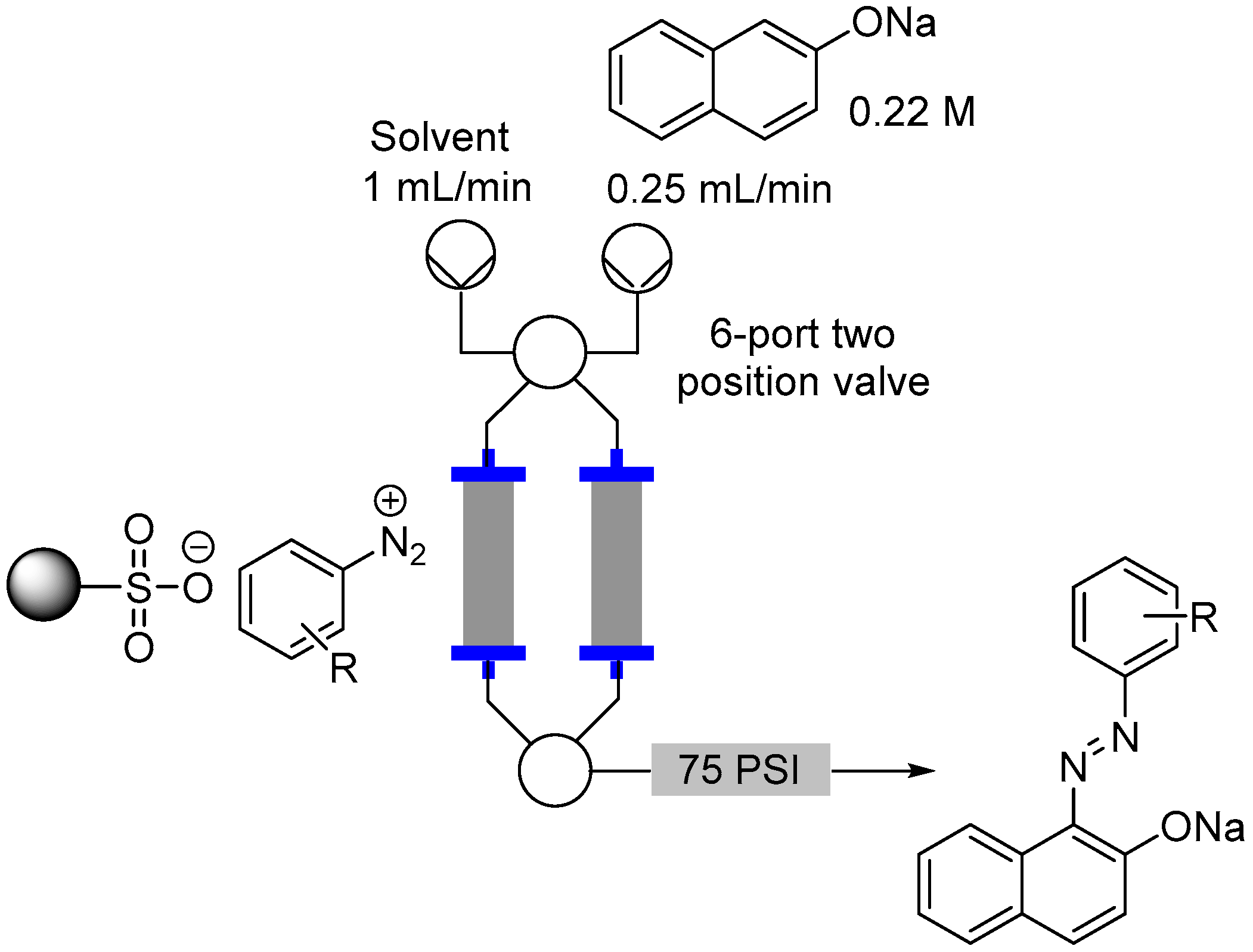 Molecules 21 00918 g009
