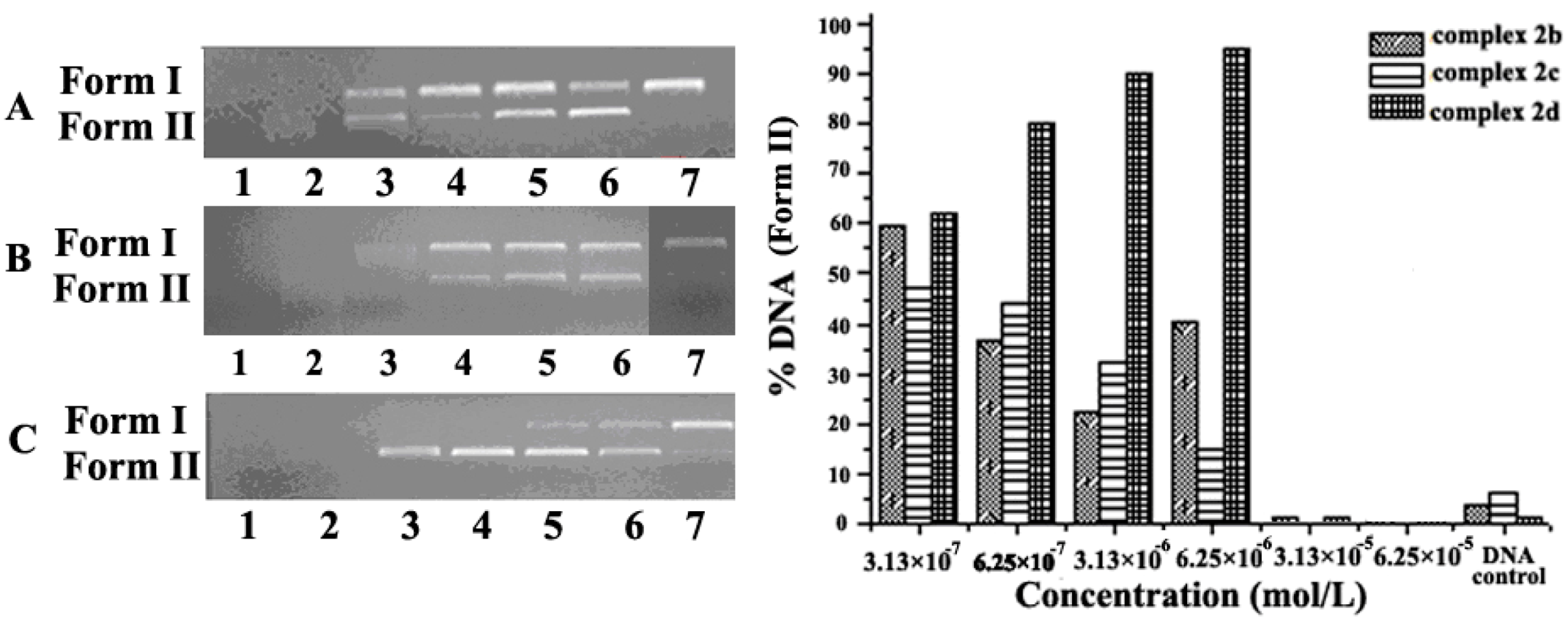 Molecules 21 00920 g002