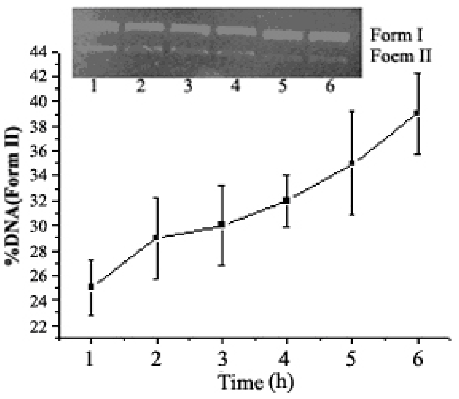 Molecules 21 00920 g006