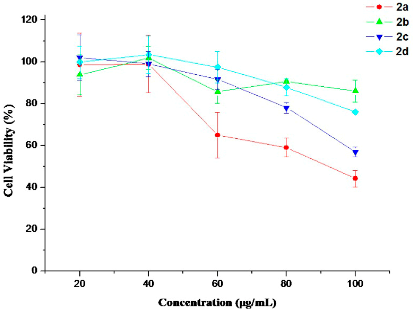 Molecules 21 00920 g014