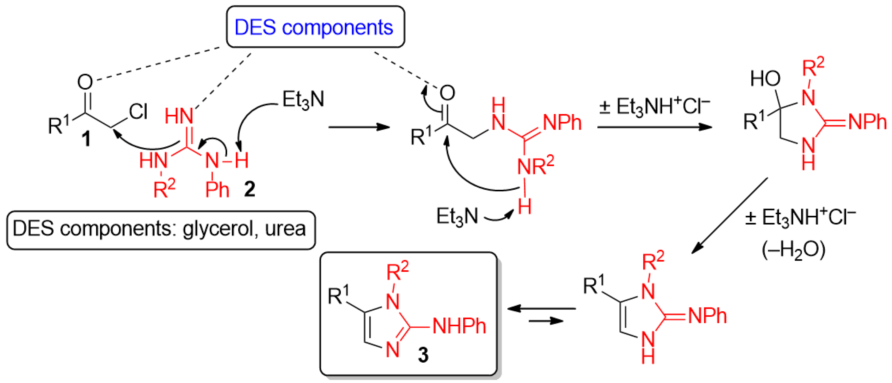 Molecules 21 00924 sch001