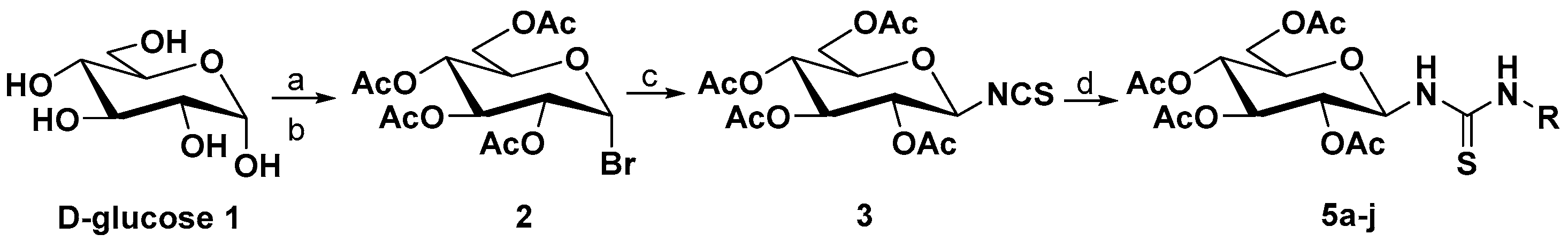 Molecules 21 00925 sch001