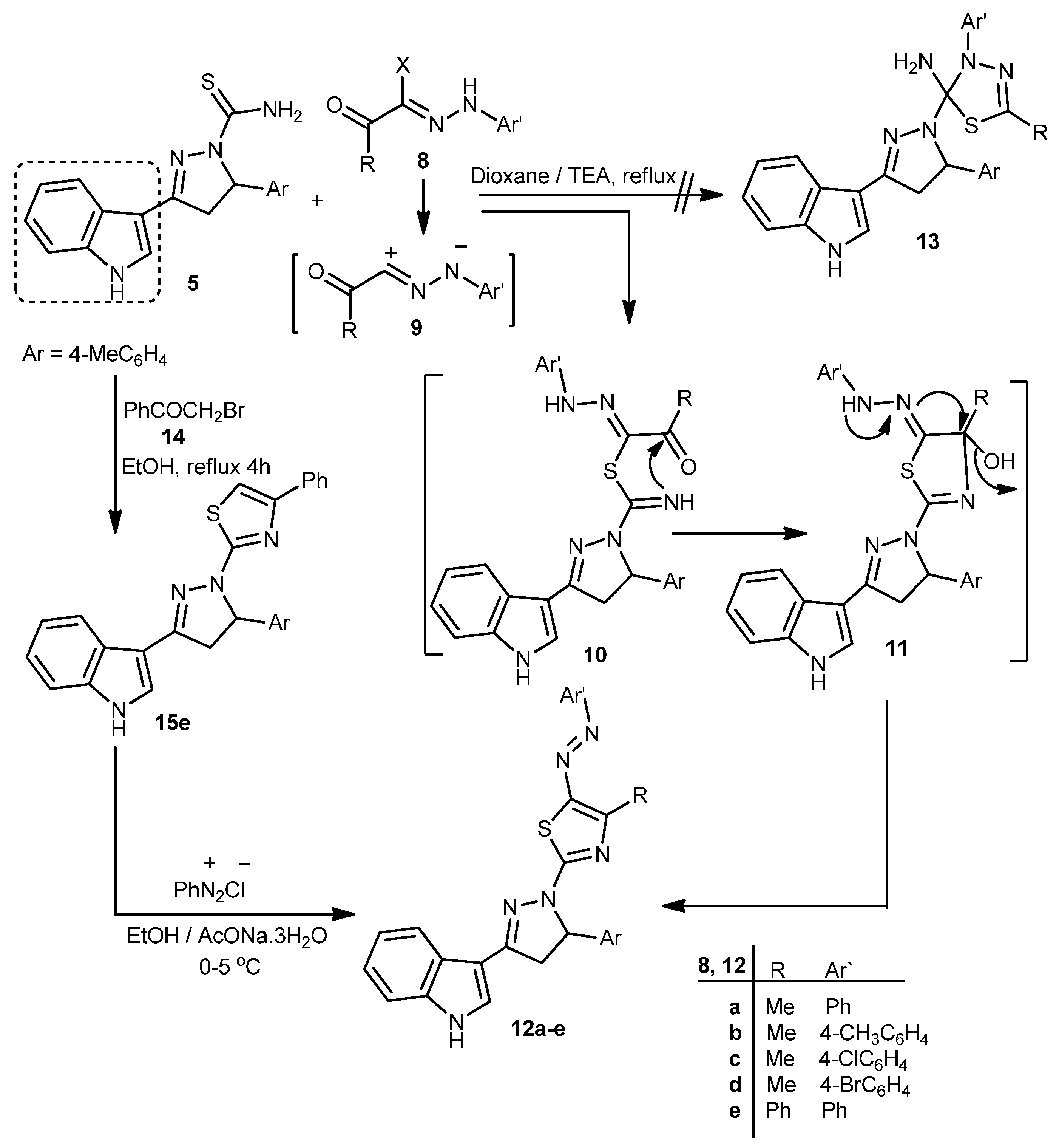 Molecules 21 00929 sch002