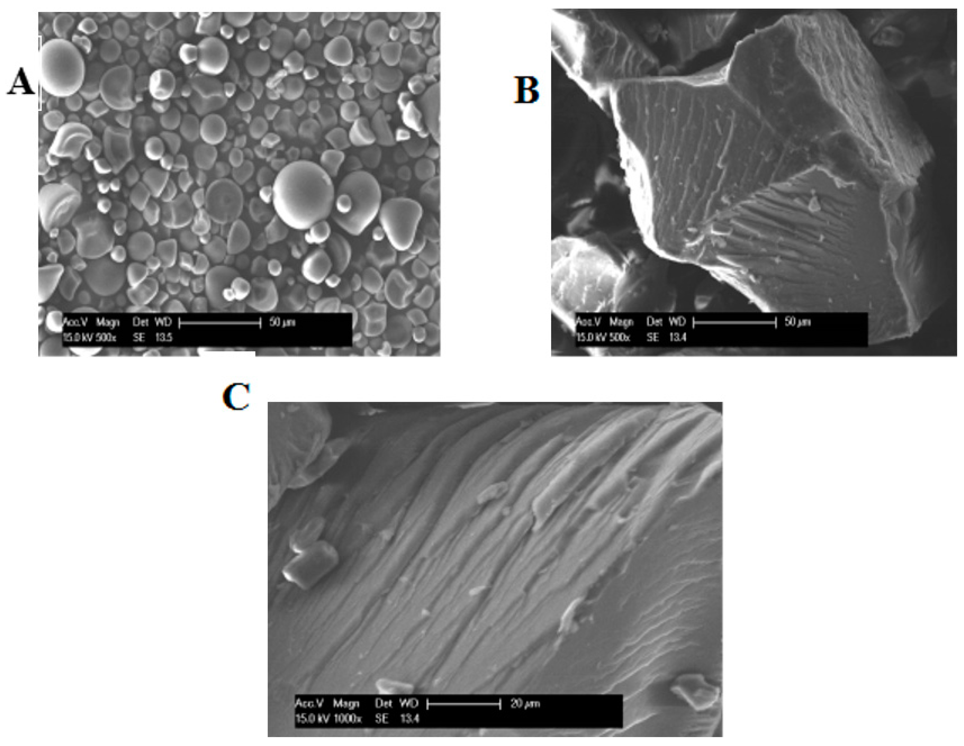 Molecules 21 00932 g001