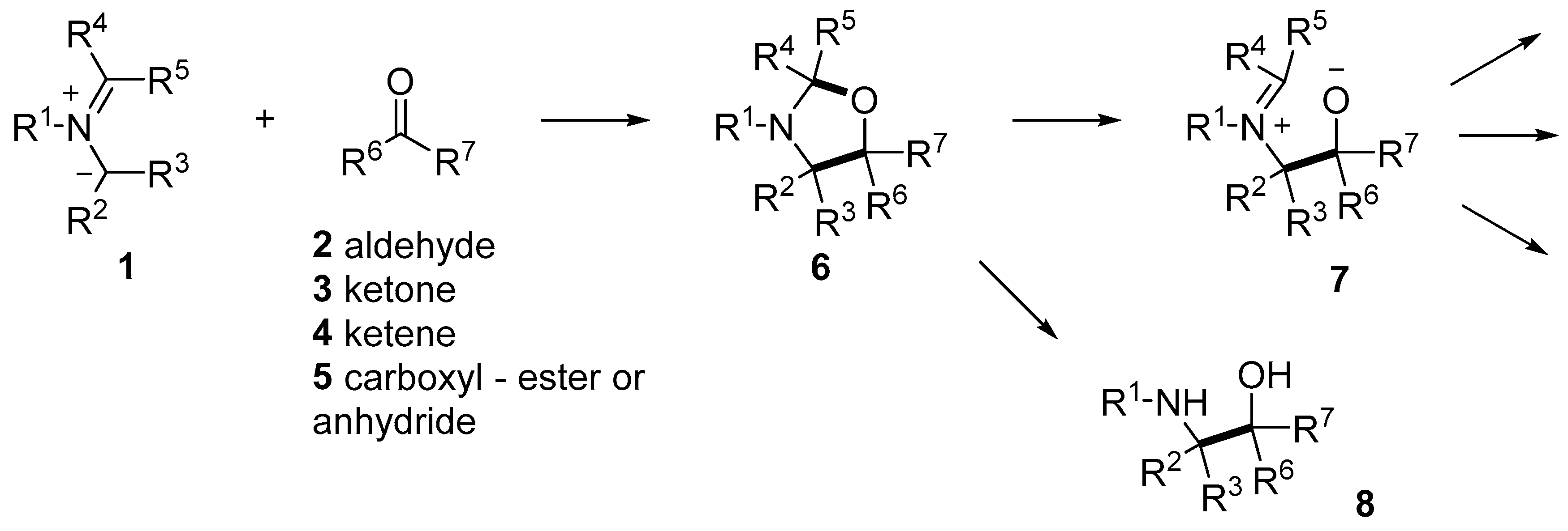 Molecules 21 00935 sch001 550